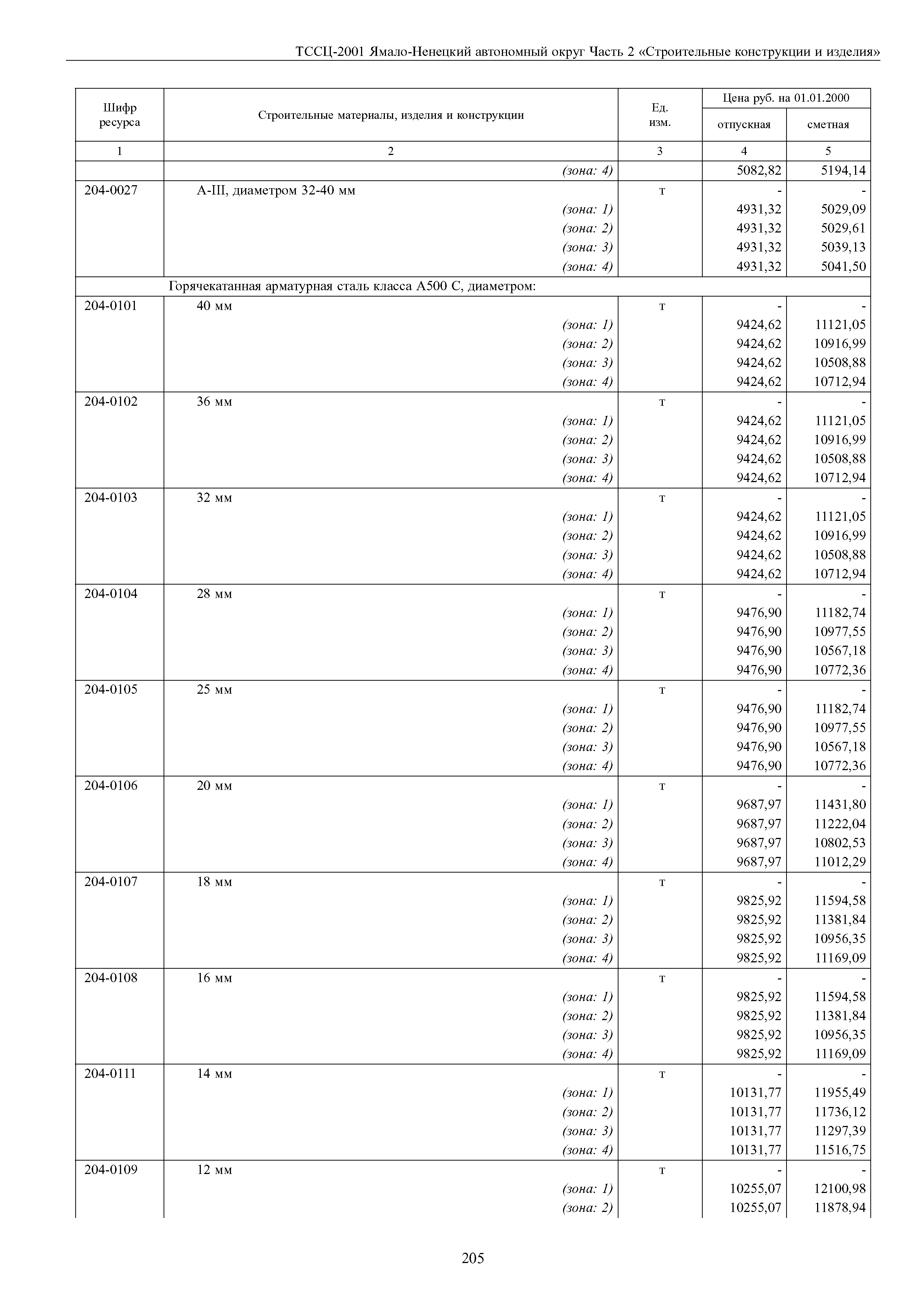 ТССЦ Ямало-Ненецкий автономный округ 02-2001