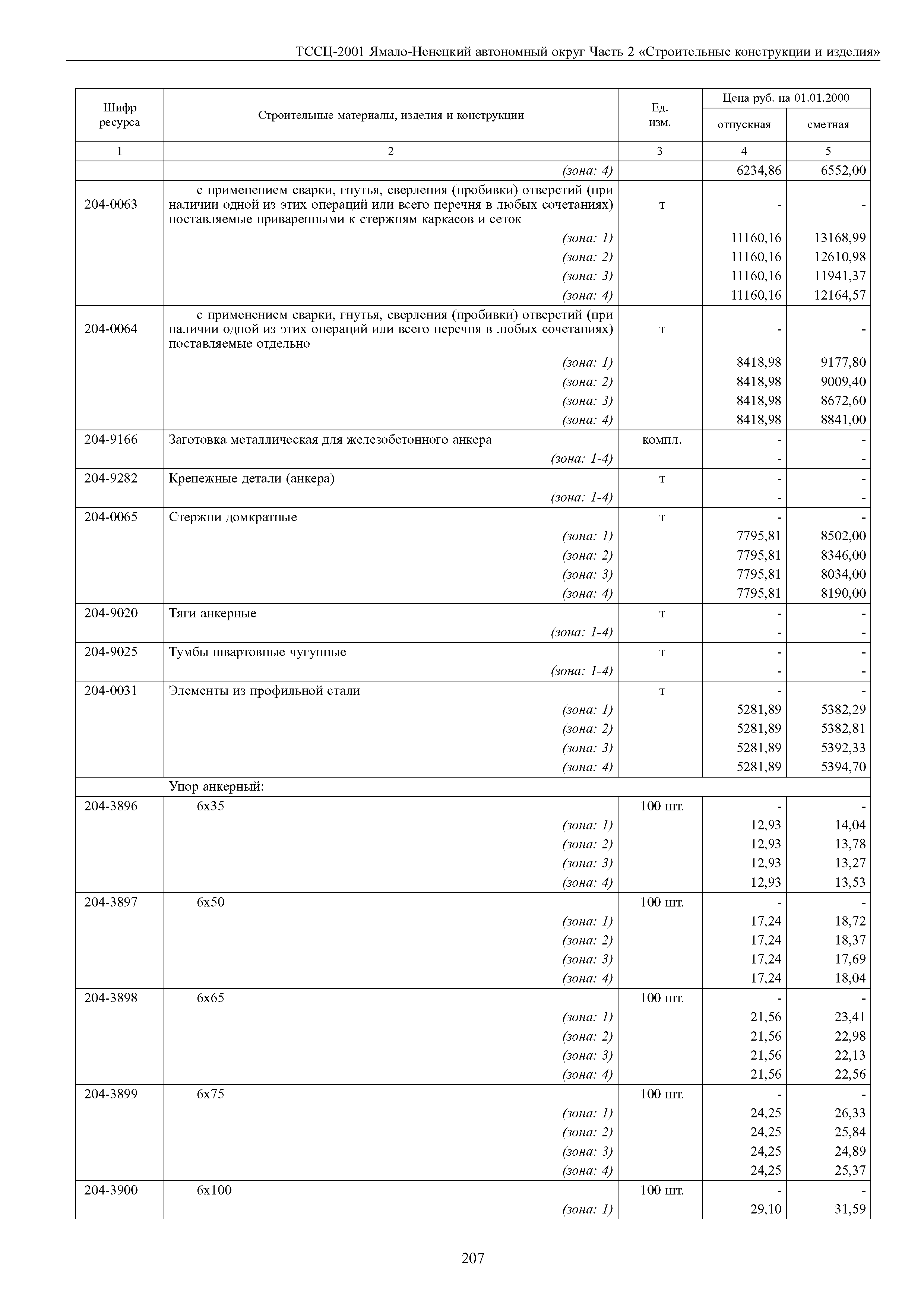 ТССЦ Ямало-Ненецкий автономный округ 02-2001