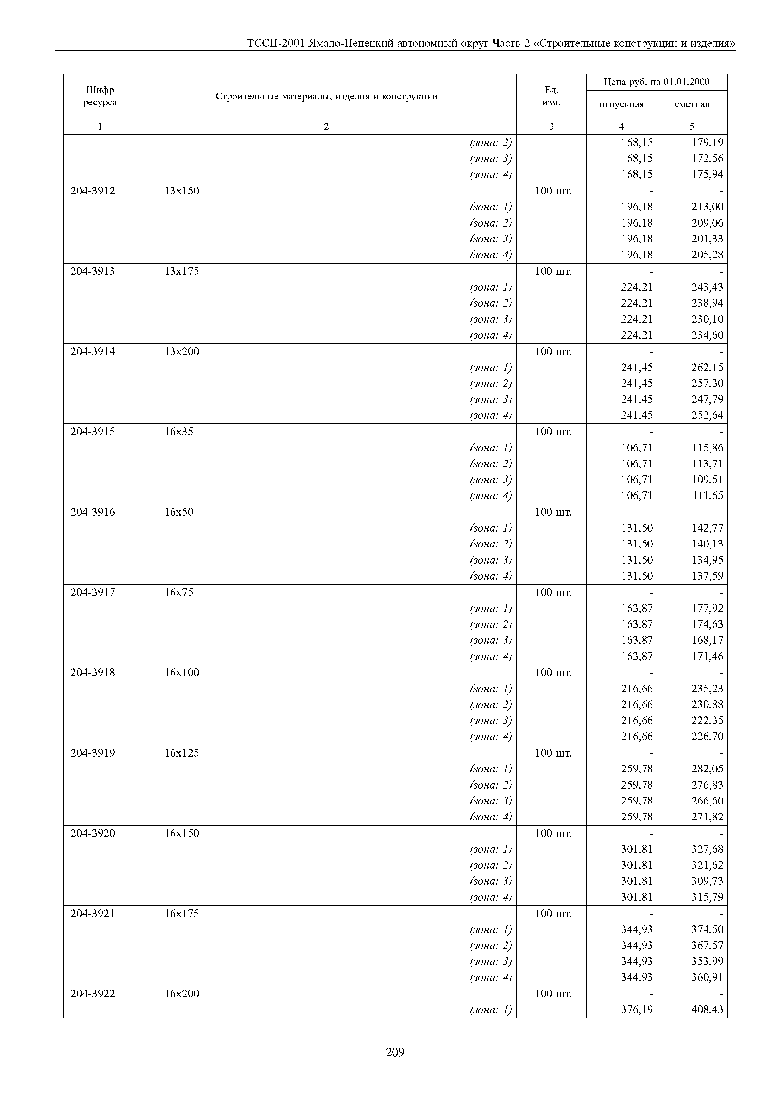 ТССЦ Ямало-Ненецкий автономный округ 02-2001