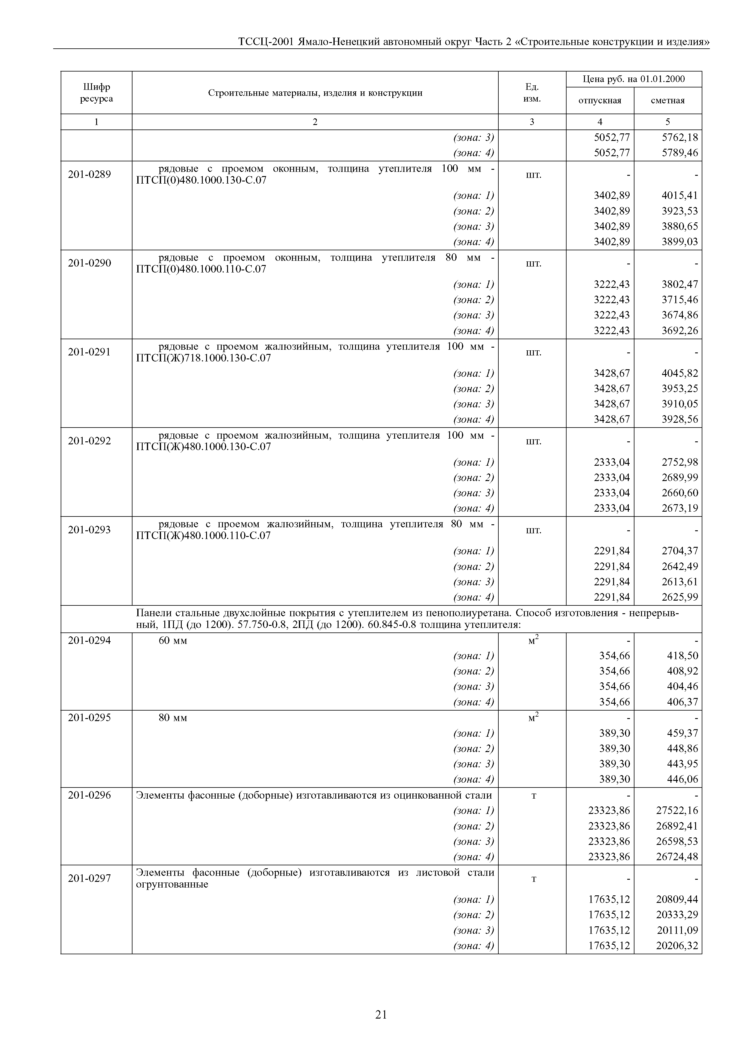 ТССЦ Ямало-Ненецкий автономный округ 02-2001