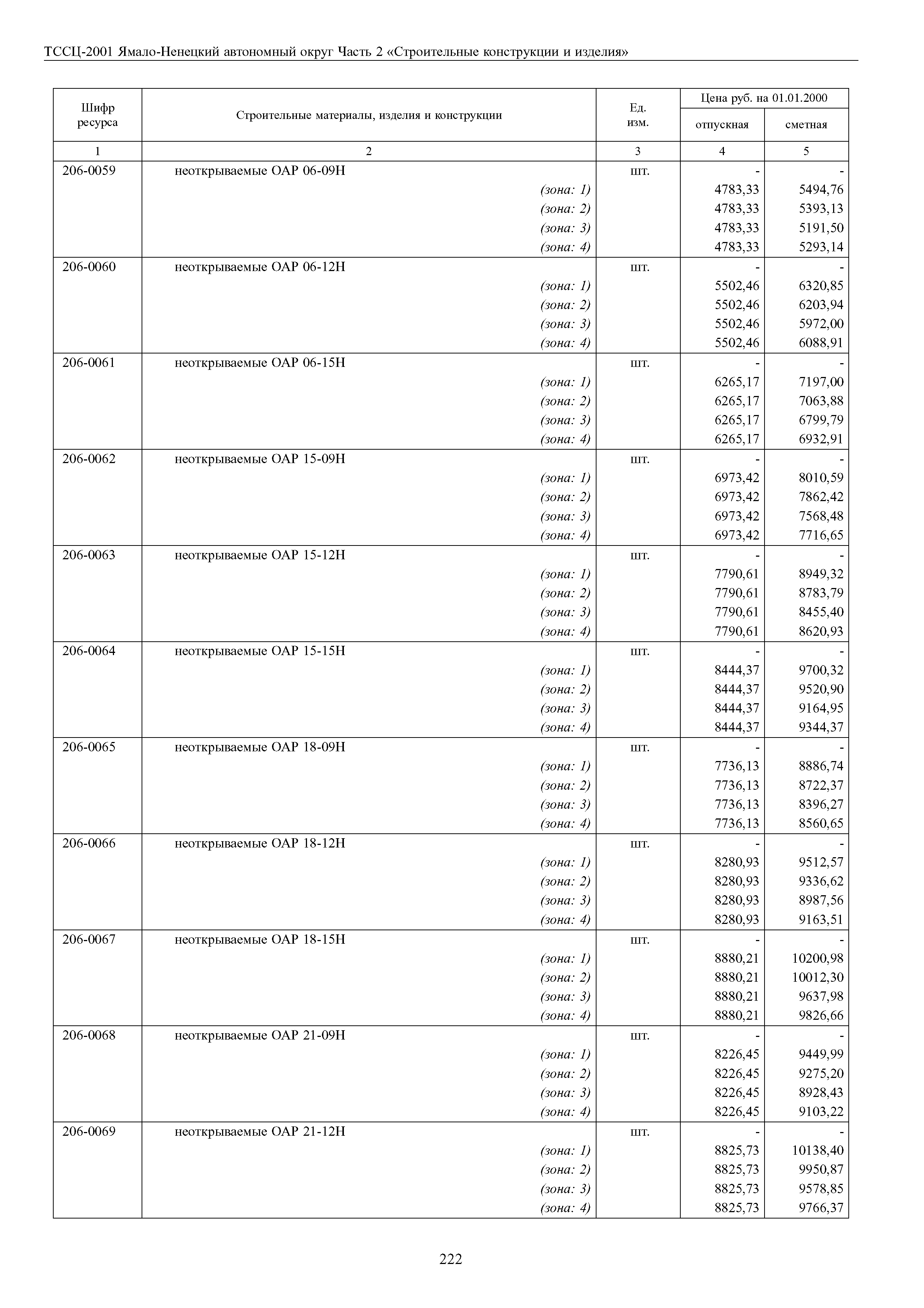 ТССЦ Ямало-Ненецкий автономный округ 02-2001