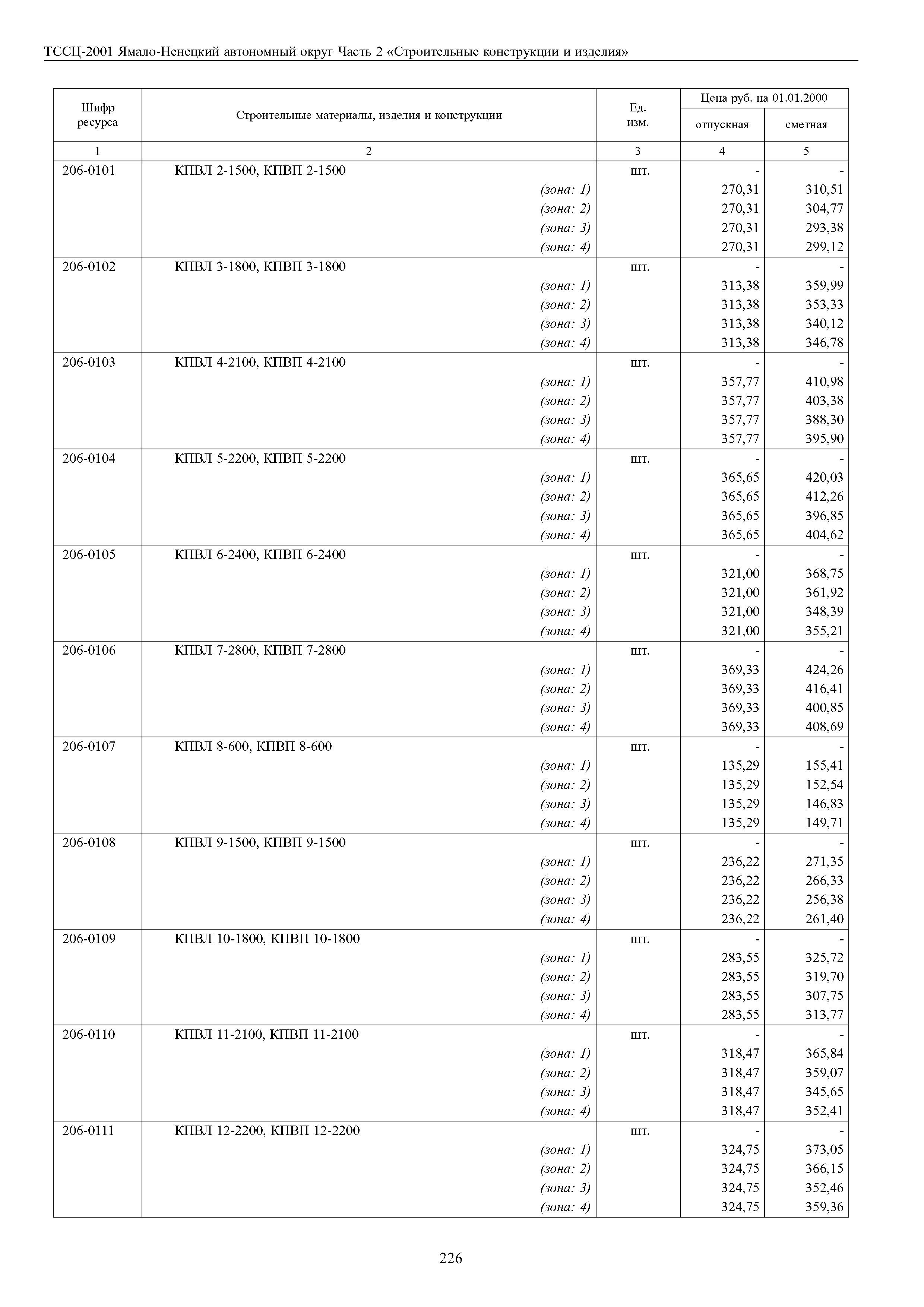 ТССЦ Ямало-Ненецкий автономный округ 02-2001