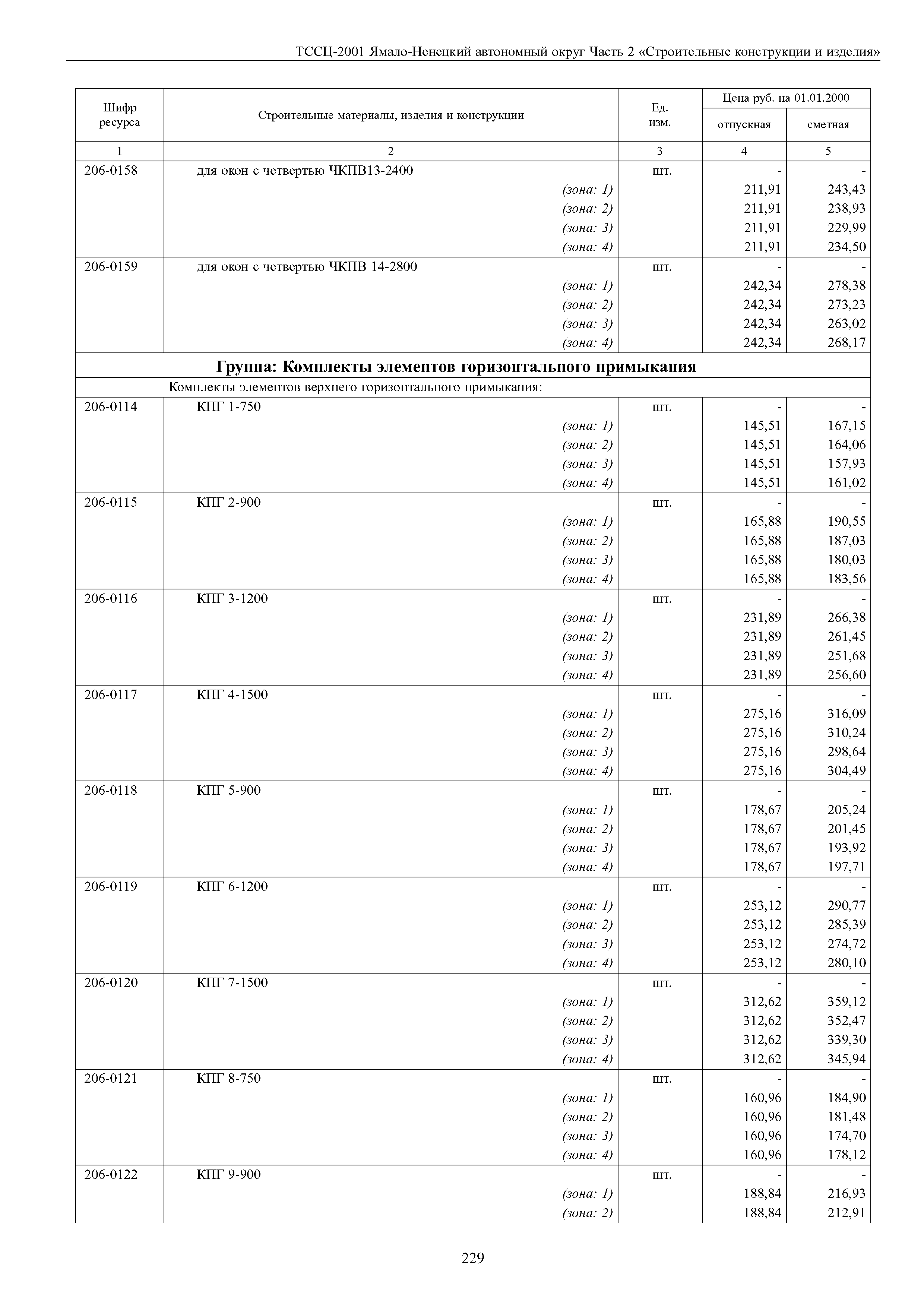 ТССЦ Ямало-Ненецкий автономный округ 02-2001