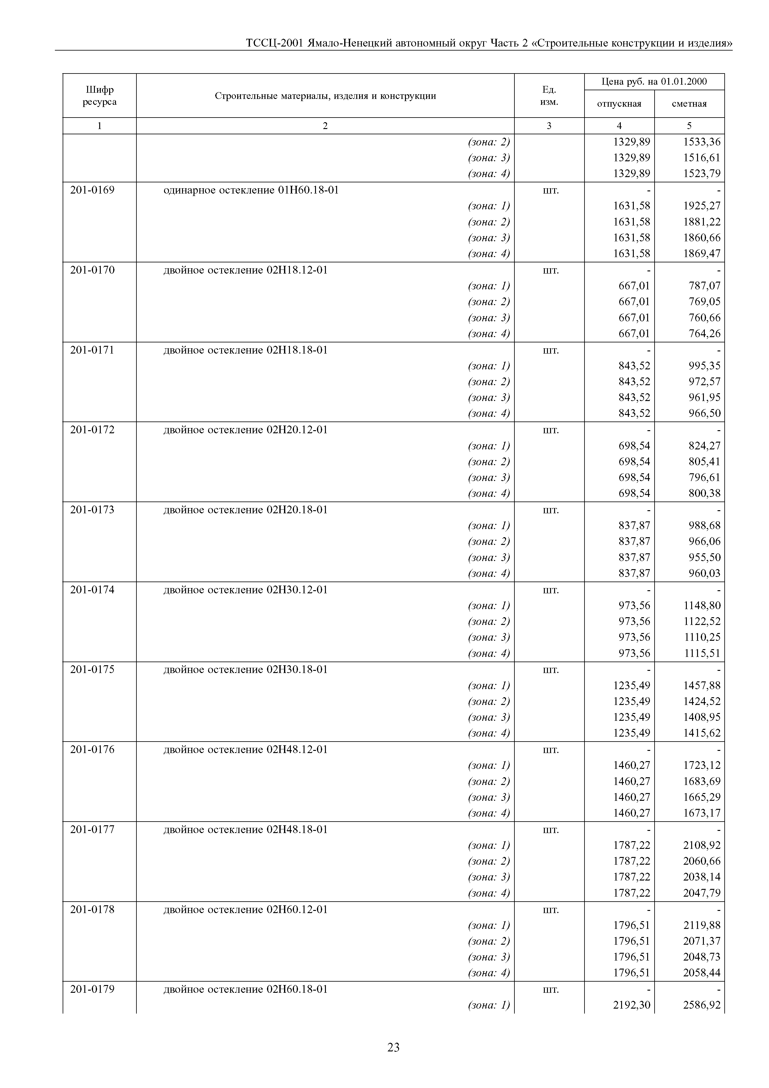 ТССЦ Ямало-Ненецкий автономный округ 02-2001