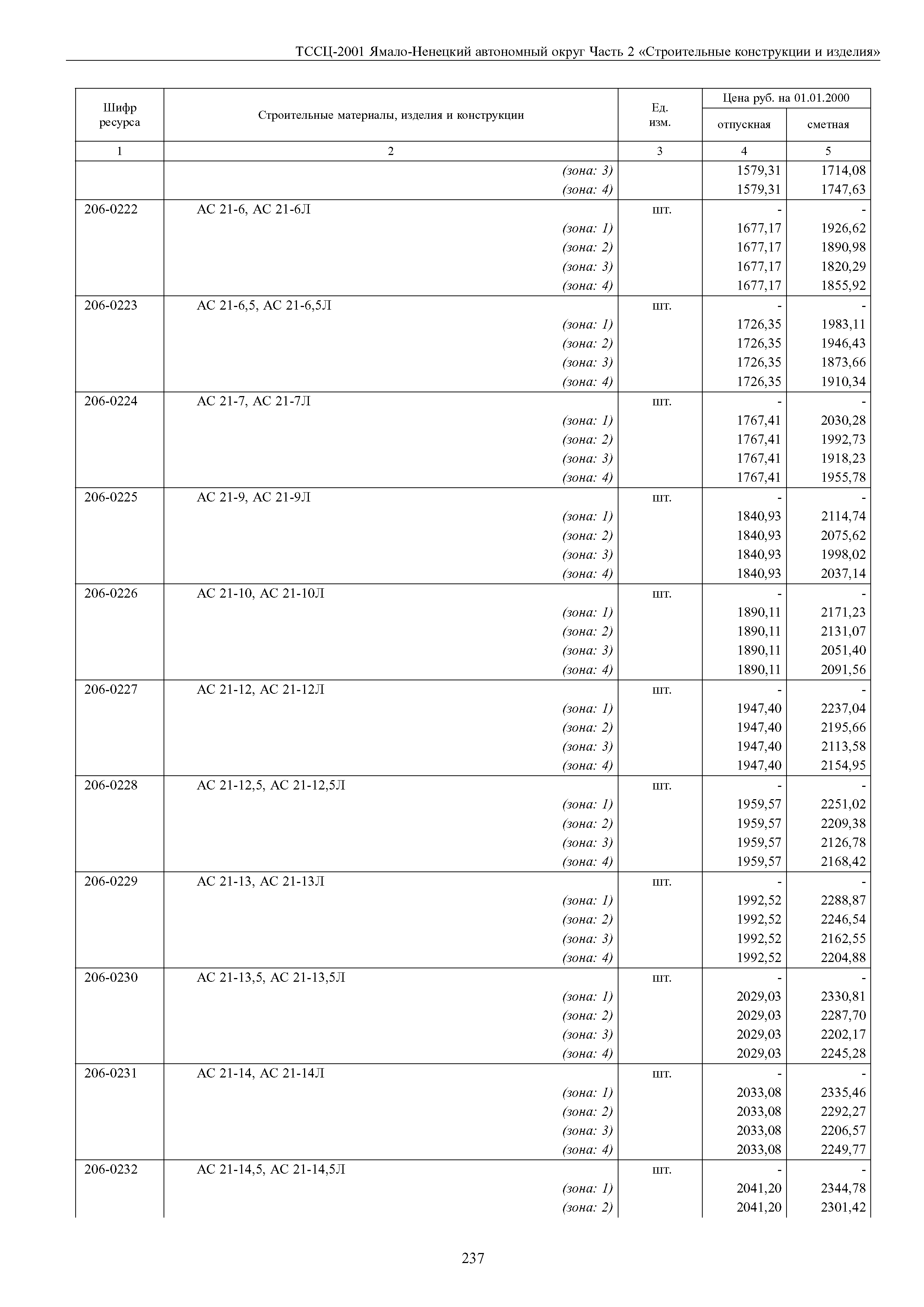 ТССЦ Ямало-Ненецкий автономный округ 02-2001