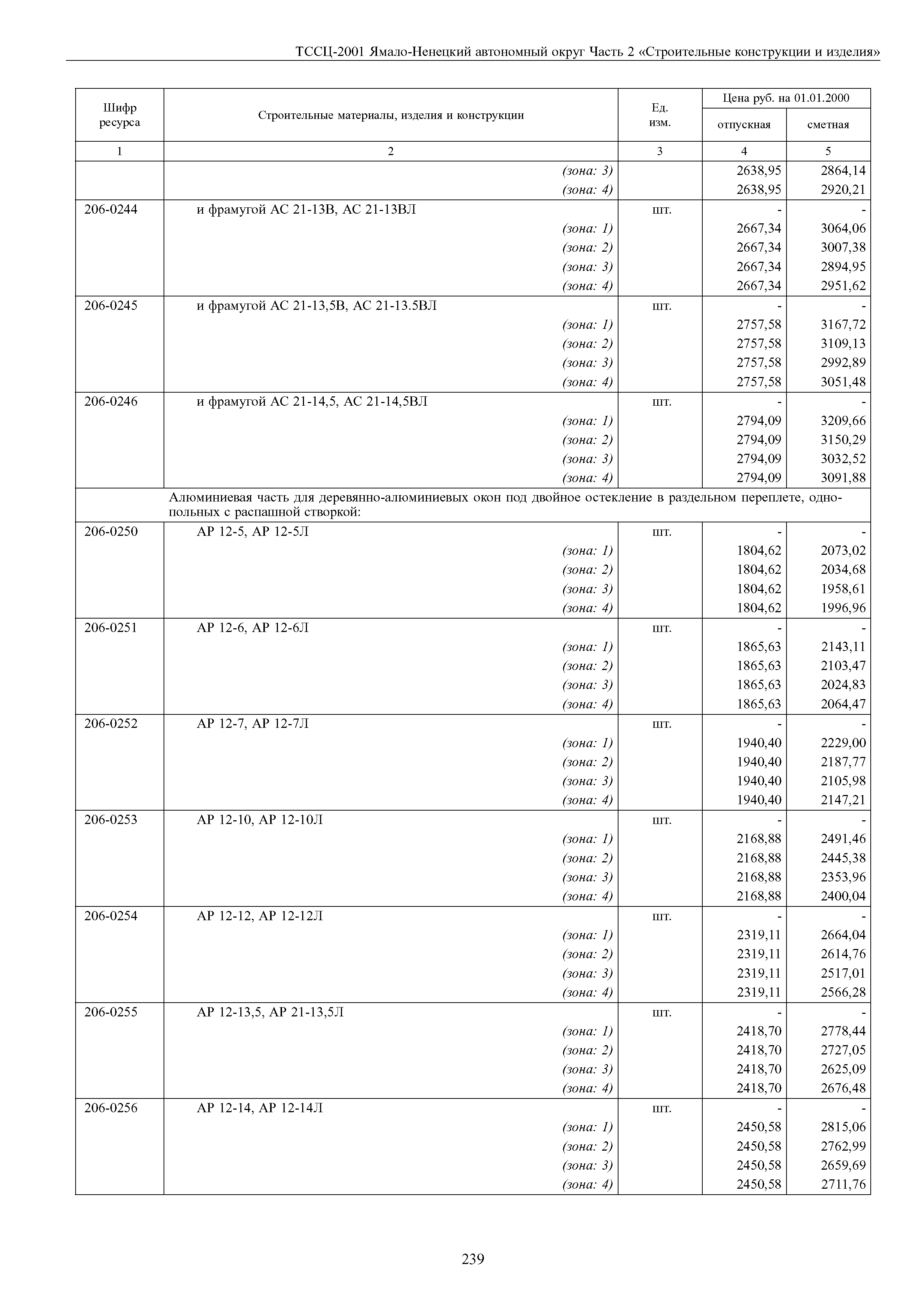 ТССЦ Ямало-Ненецкий автономный округ 02-2001