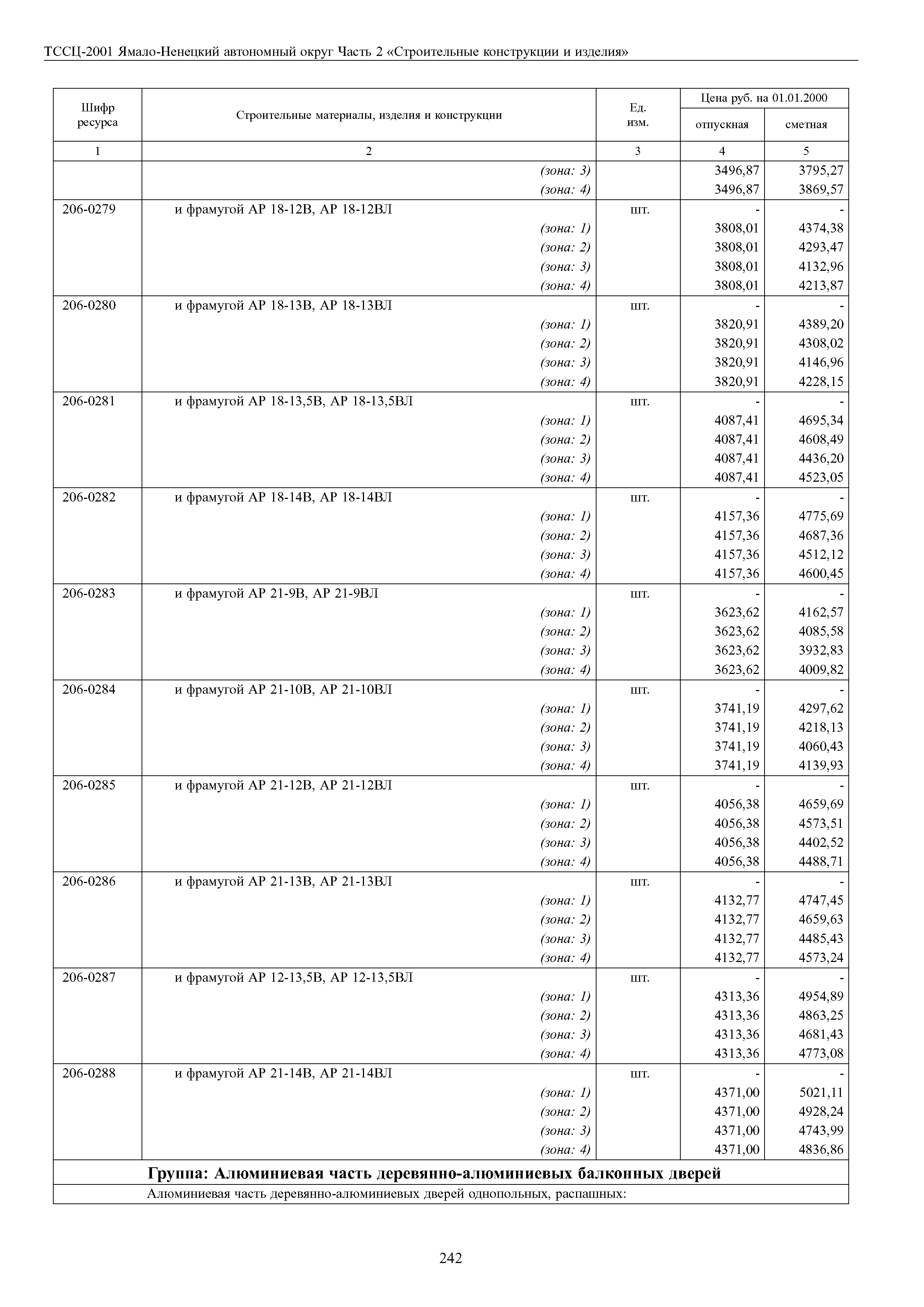 ТССЦ Ямало-Ненецкий автономный округ 02-2001