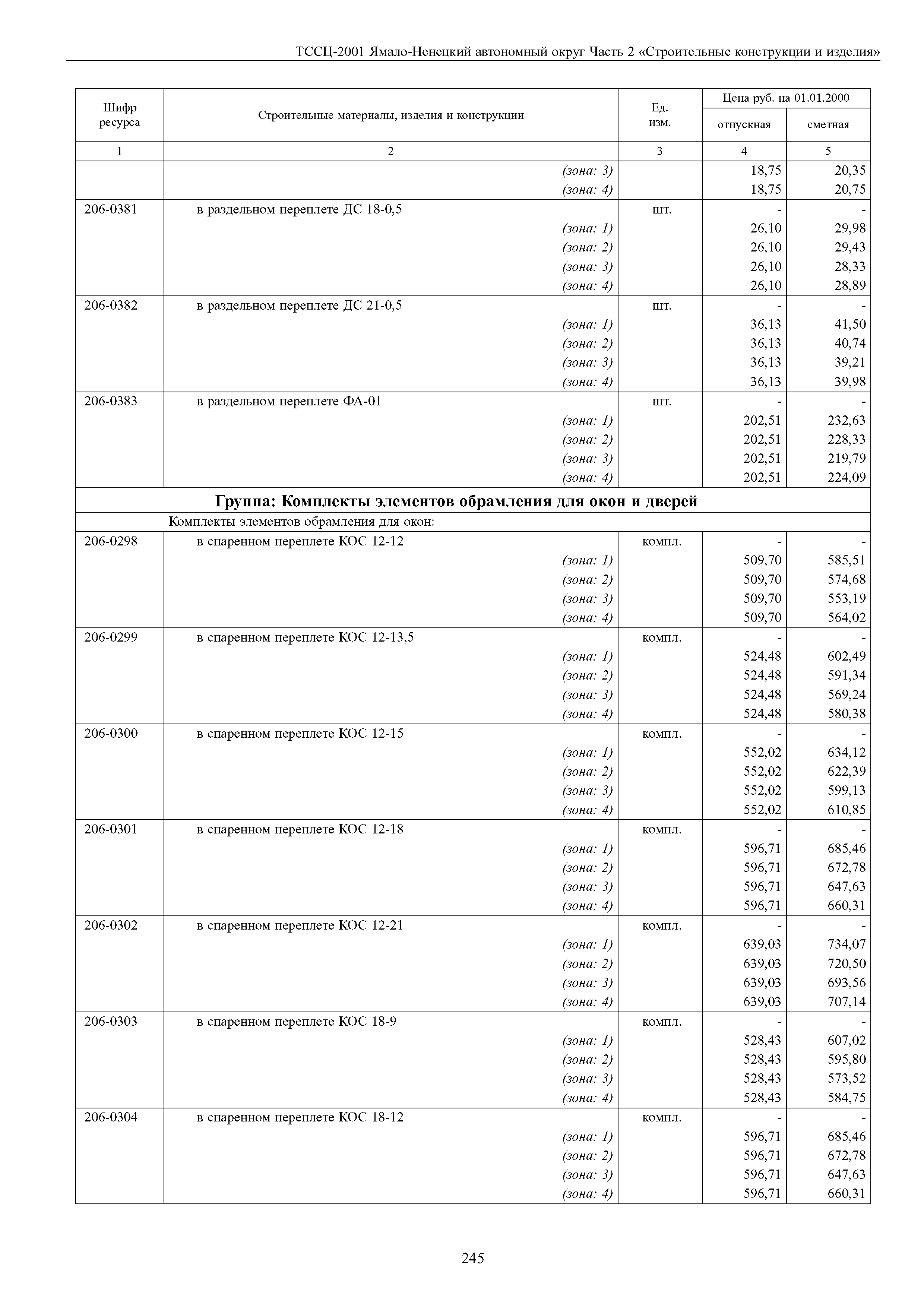 ТССЦ Ямало-Ненецкий автономный округ 02-2001