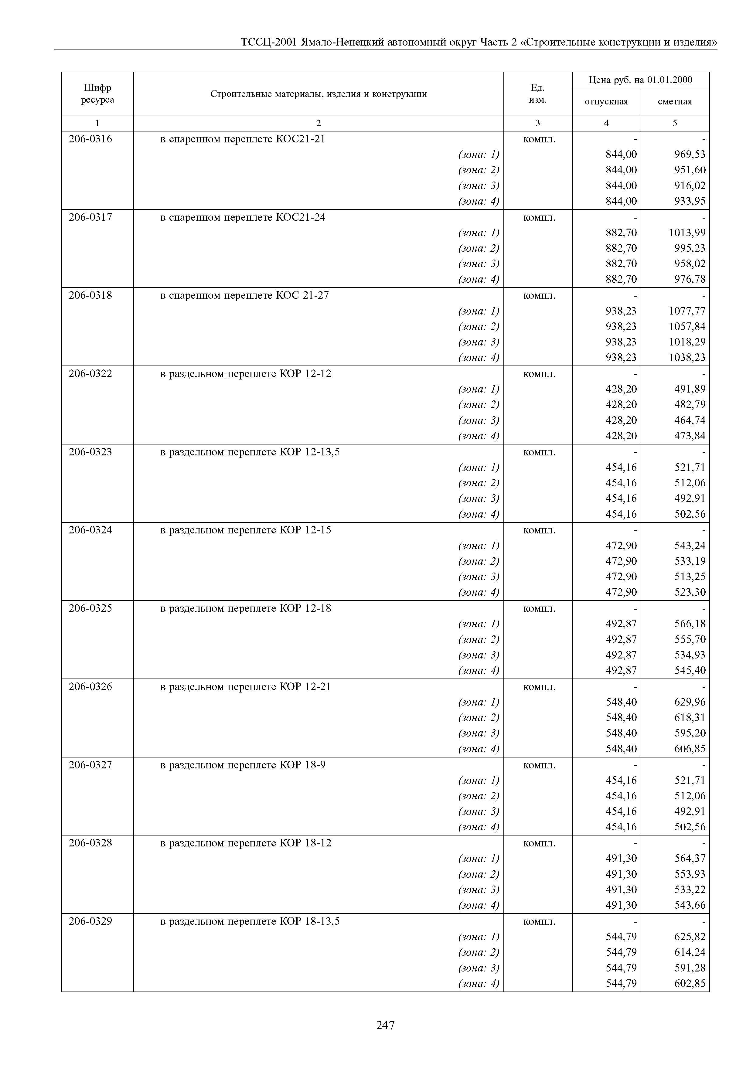 ТССЦ Ямало-Ненецкий автономный округ 02-2001