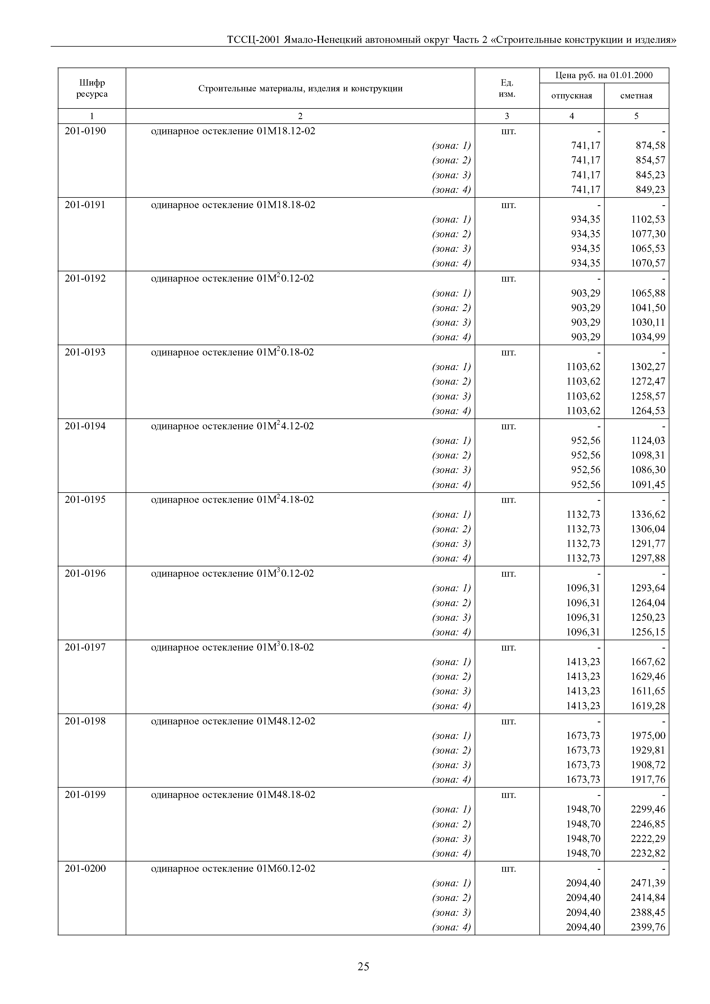 ТССЦ Ямало-Ненецкий автономный округ 02-2001