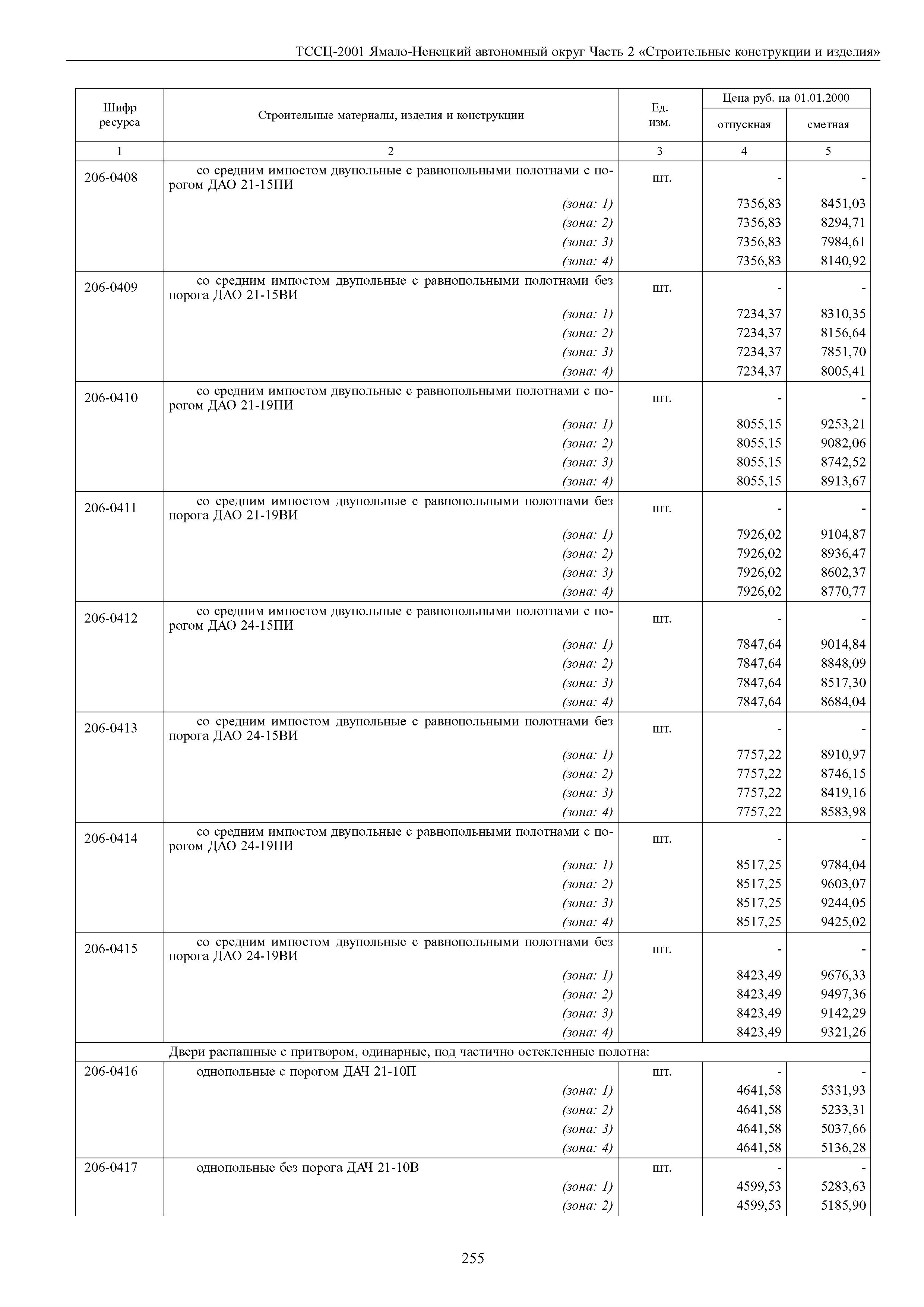 ТССЦ Ямало-Ненецкий автономный округ 02-2001