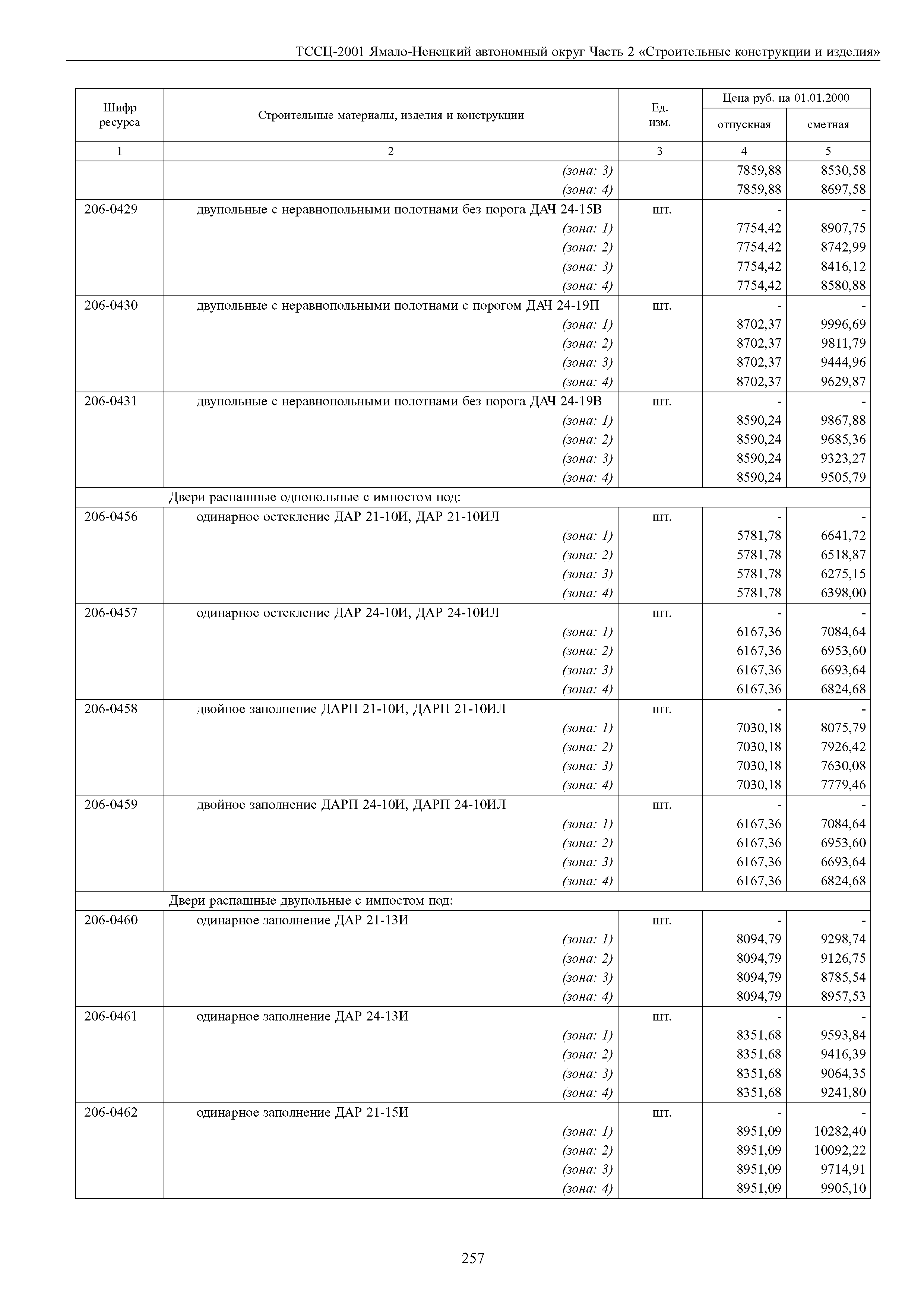 ТССЦ Ямало-Ненецкий автономный округ 02-2001