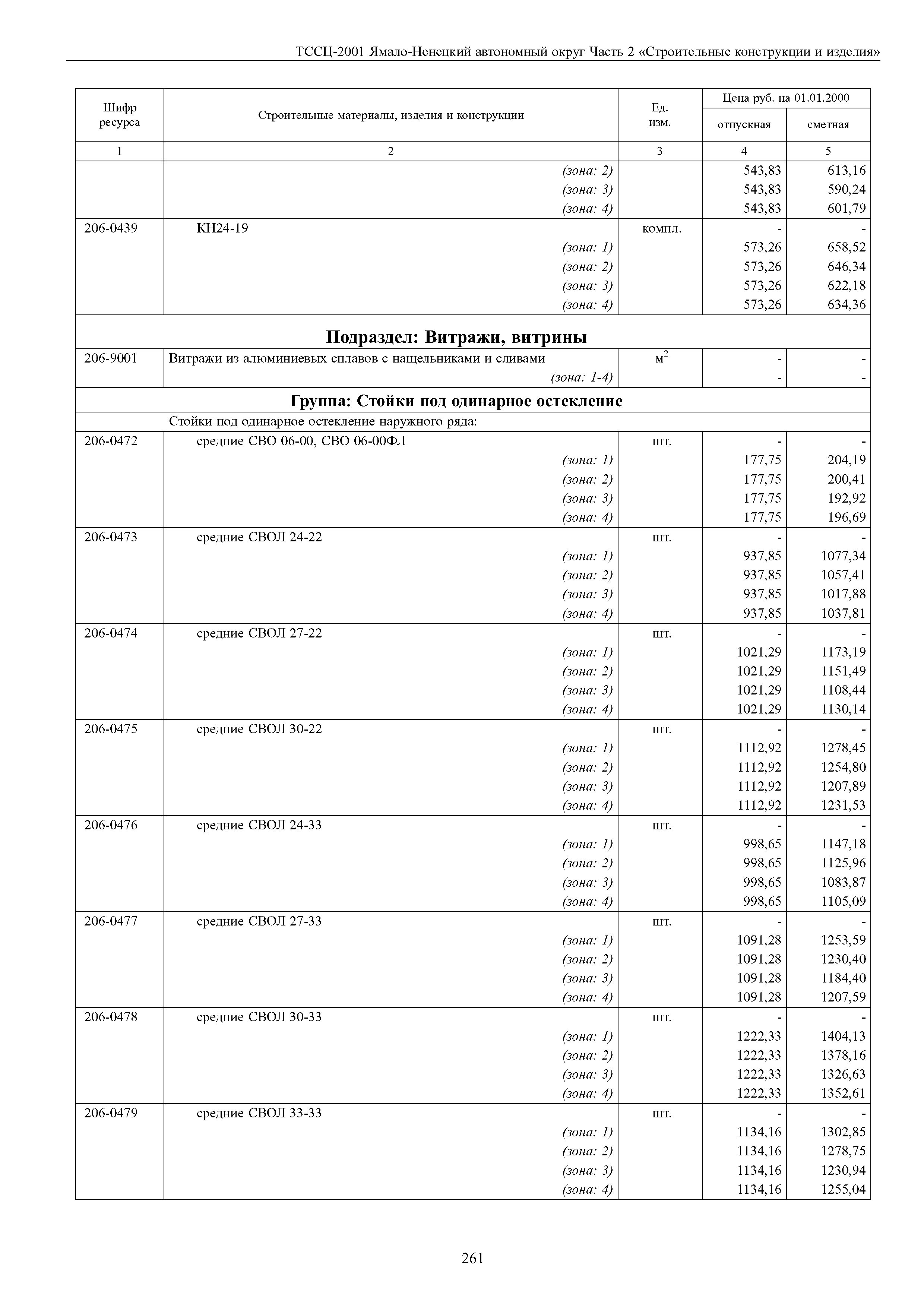 ТССЦ Ямало-Ненецкий автономный округ 02-2001