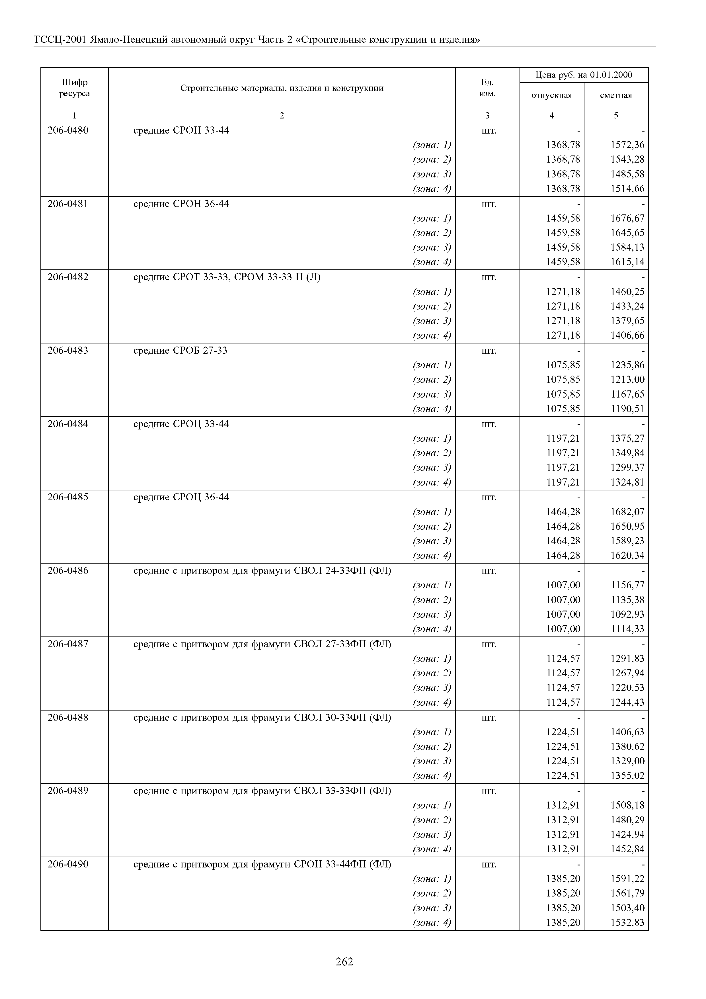 ТССЦ Ямало-Ненецкий автономный округ 02-2001