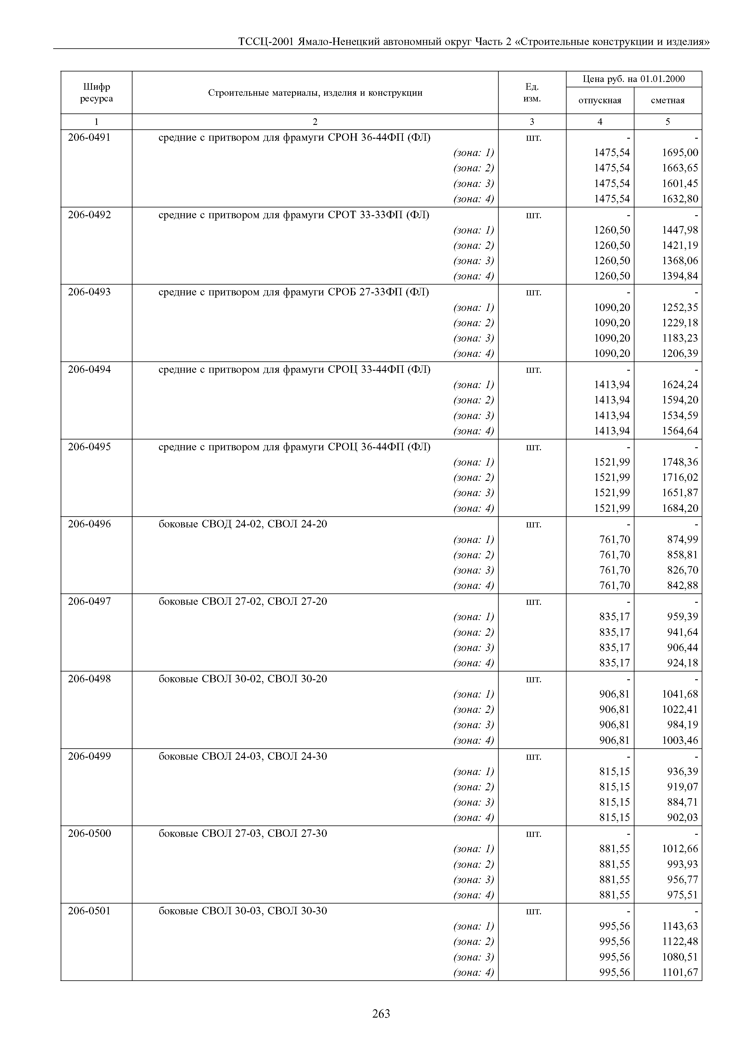 ТССЦ Ямало-Ненецкий автономный округ 02-2001