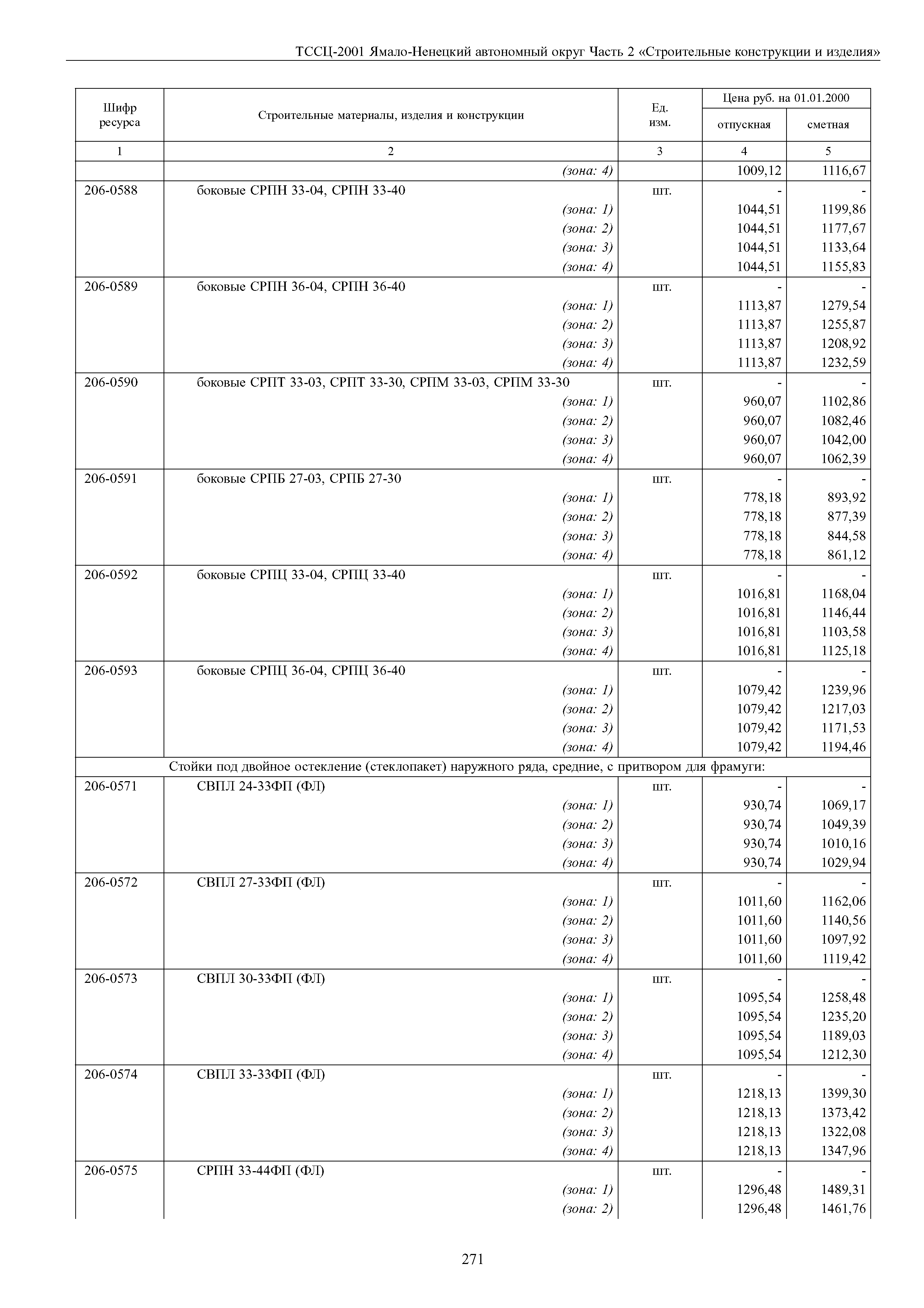 ТССЦ Ямало-Ненецкий автономный округ 02-2001