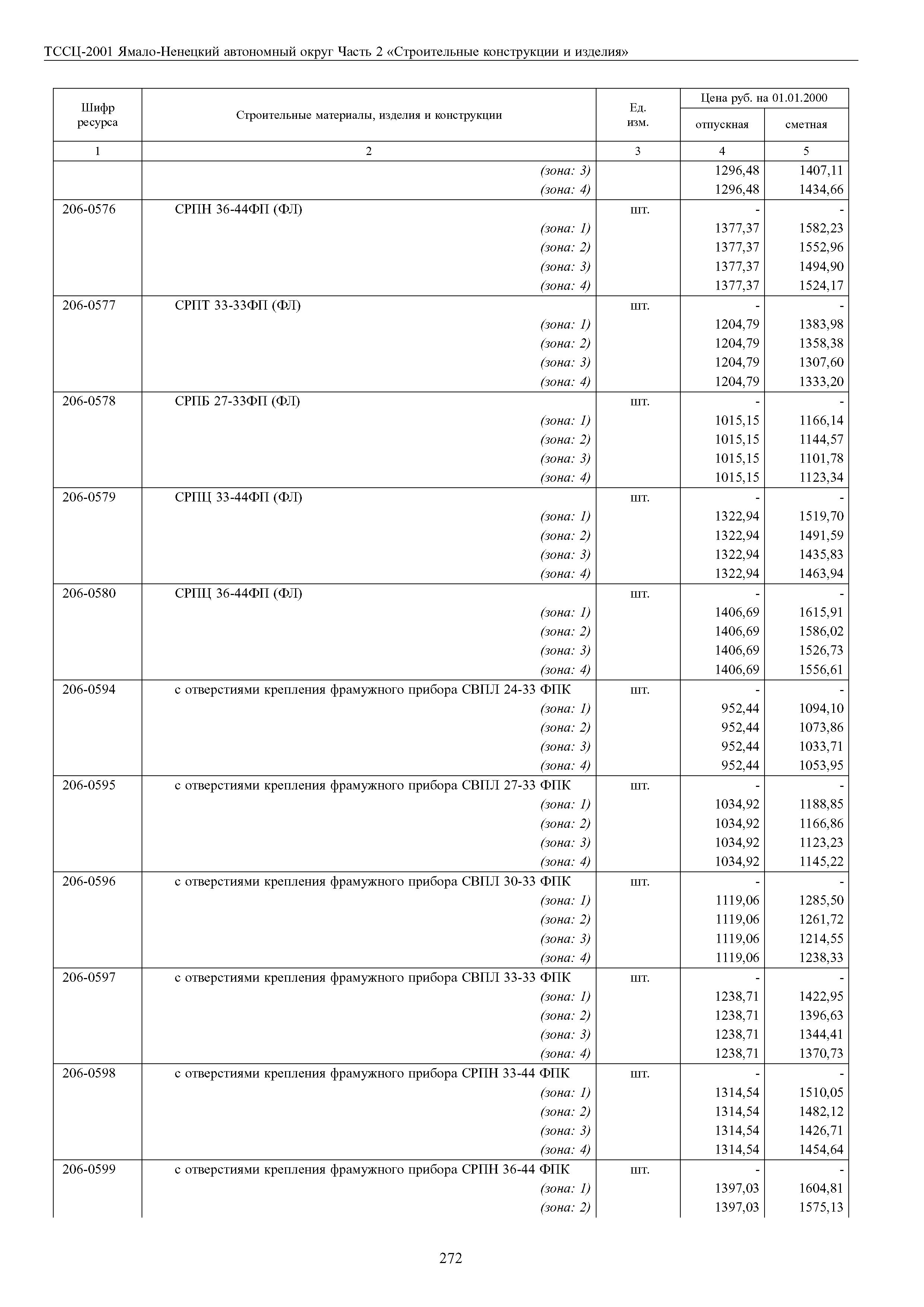 ТССЦ Ямало-Ненецкий автономный округ 02-2001