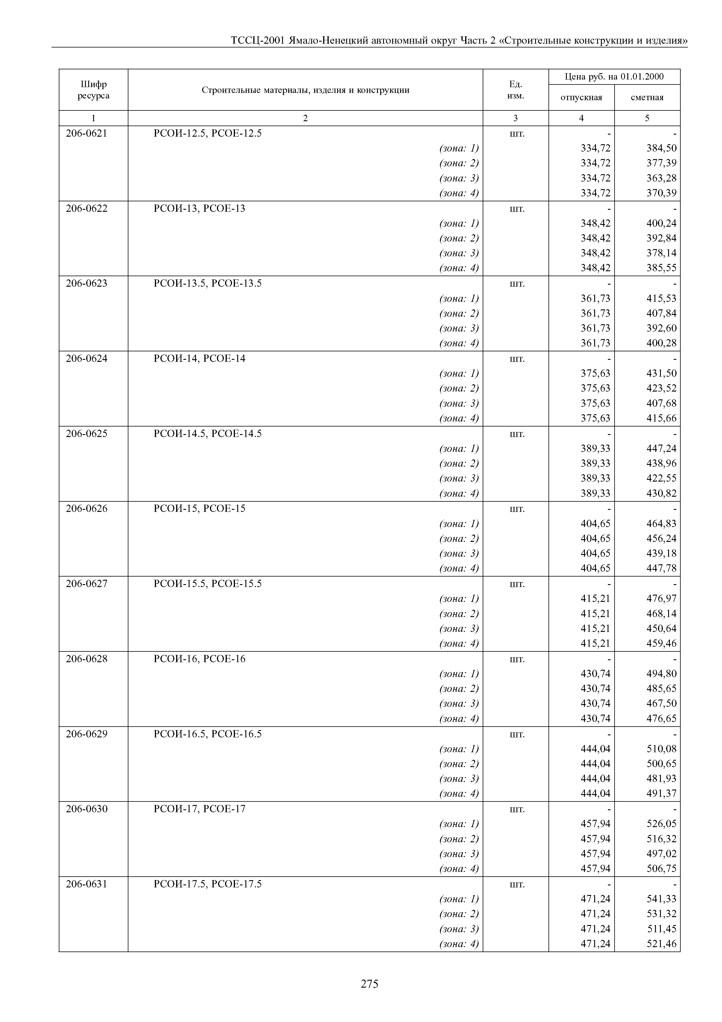 ТССЦ Ямало-Ненецкий автономный округ 02-2001