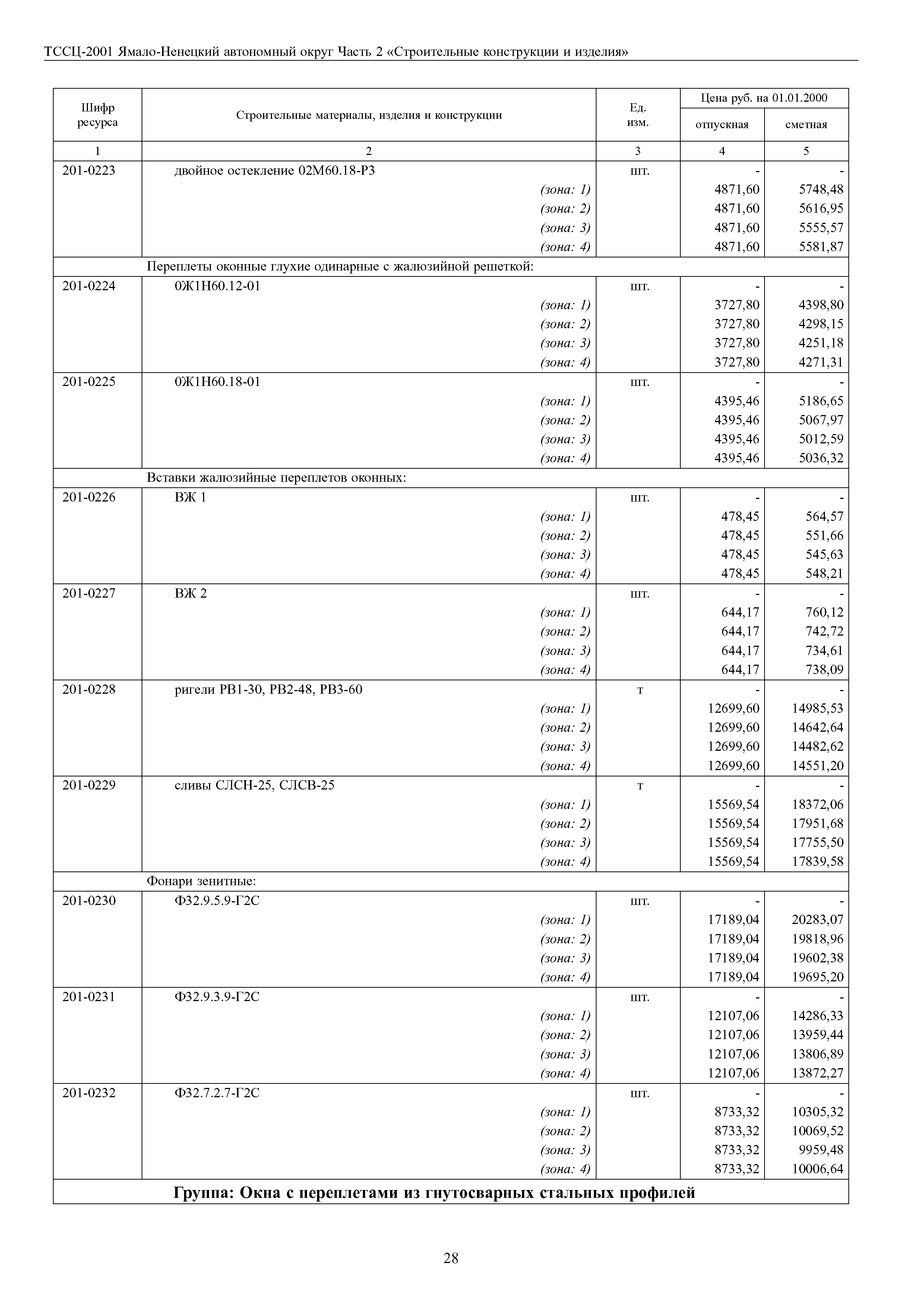 ТССЦ Ямало-Ненецкий автономный округ 02-2001