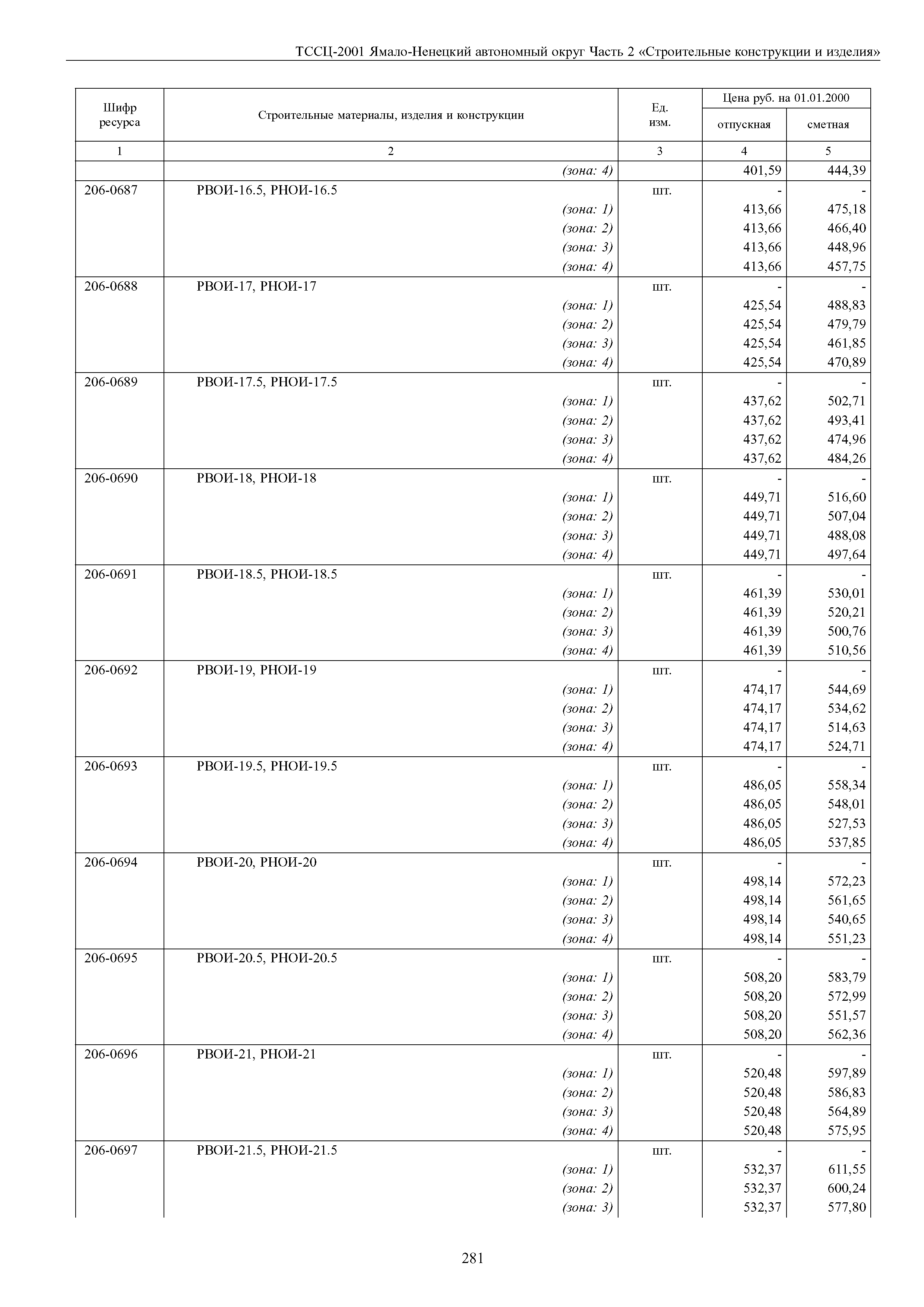 ТССЦ Ямало-Ненецкий автономный округ 02-2001