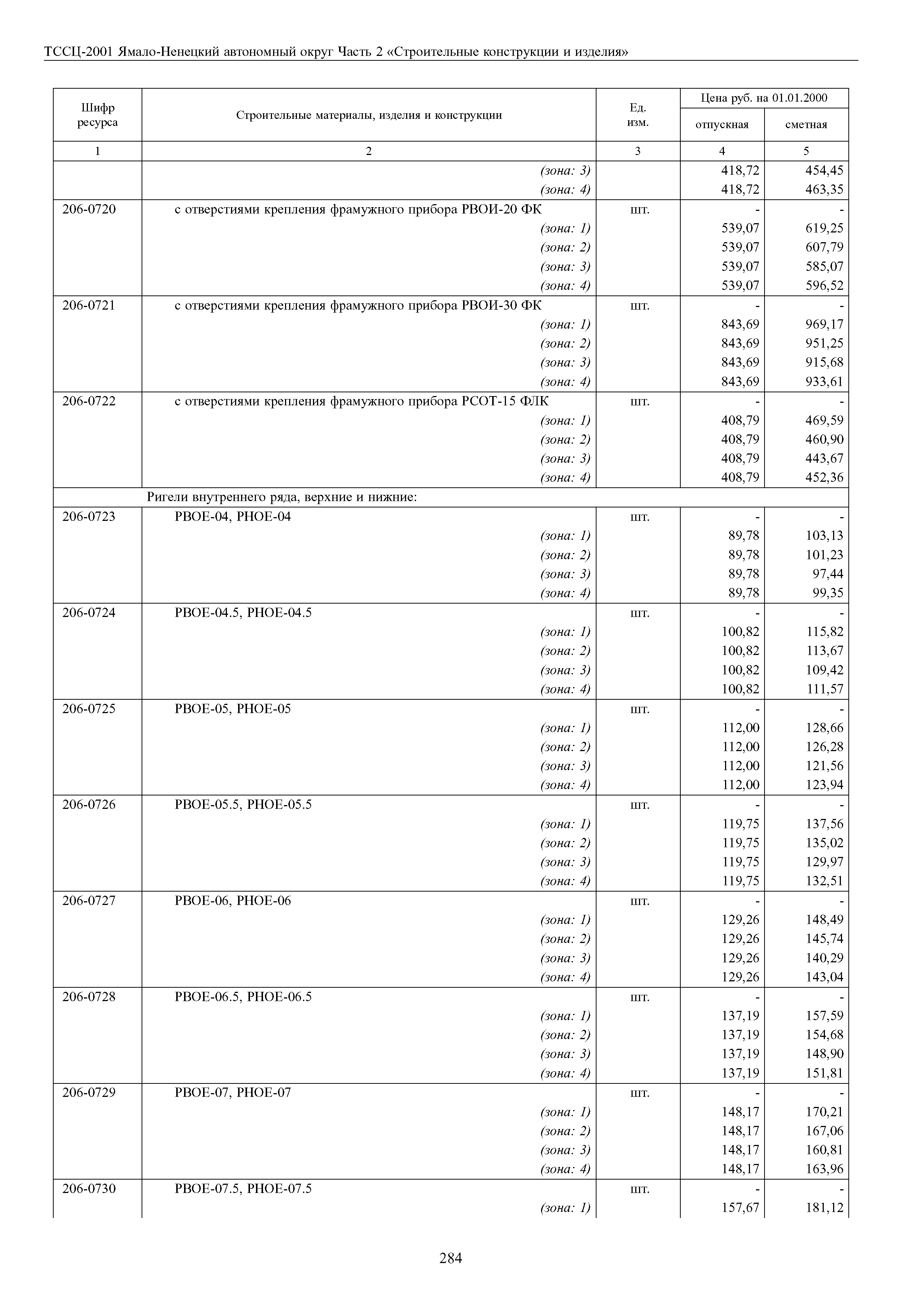 ТССЦ Ямало-Ненецкий автономный округ 02-2001