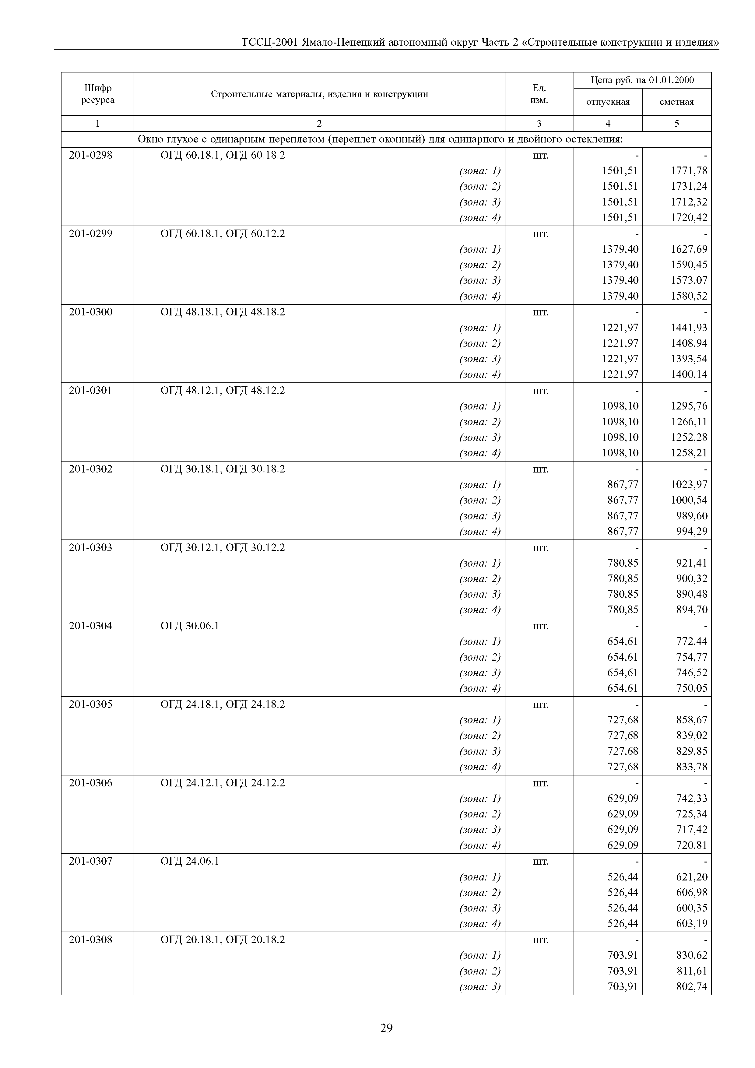 ТССЦ Ямало-Ненецкий автономный округ 02-2001