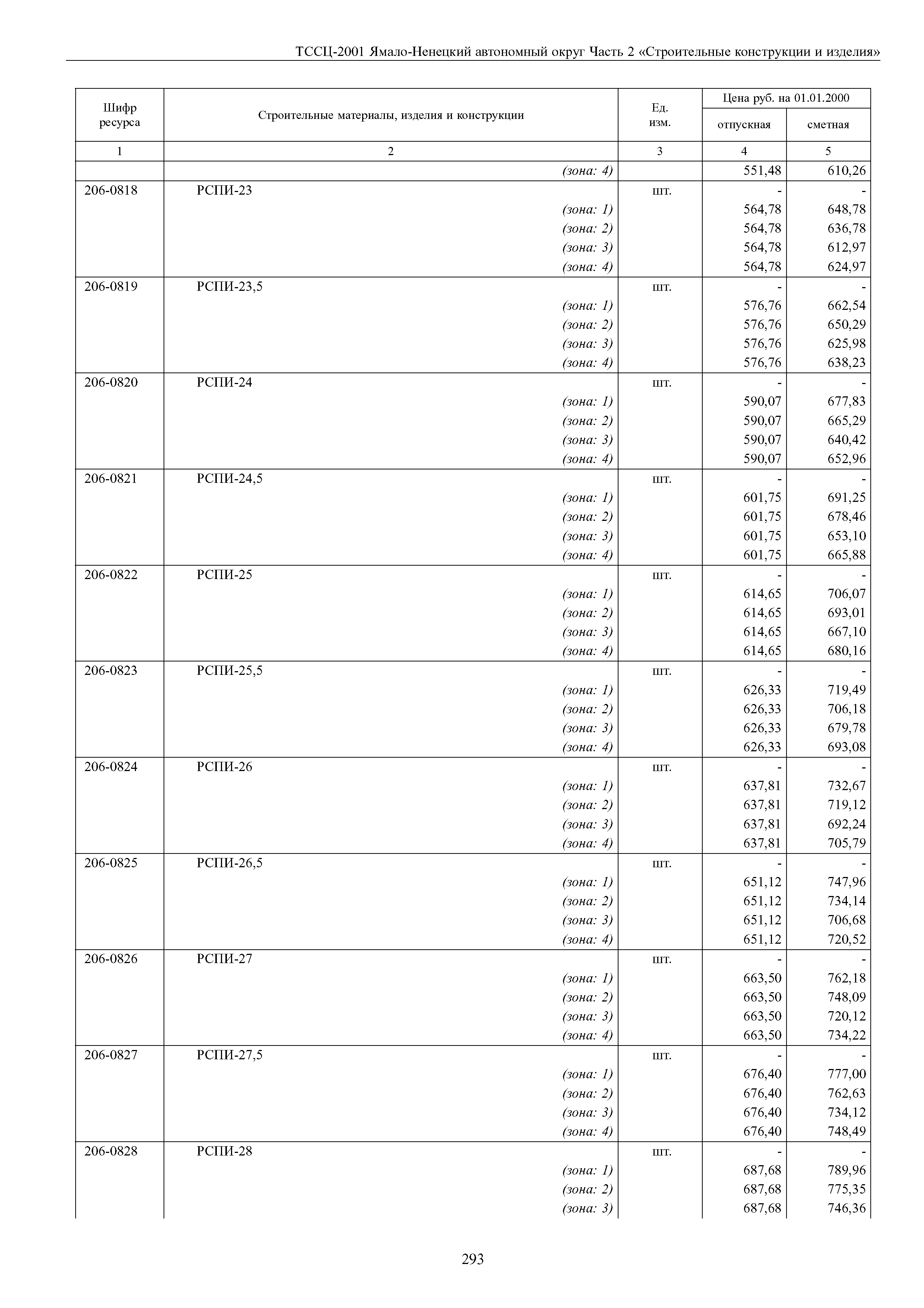 ТССЦ Ямало-Ненецкий автономный округ 02-2001