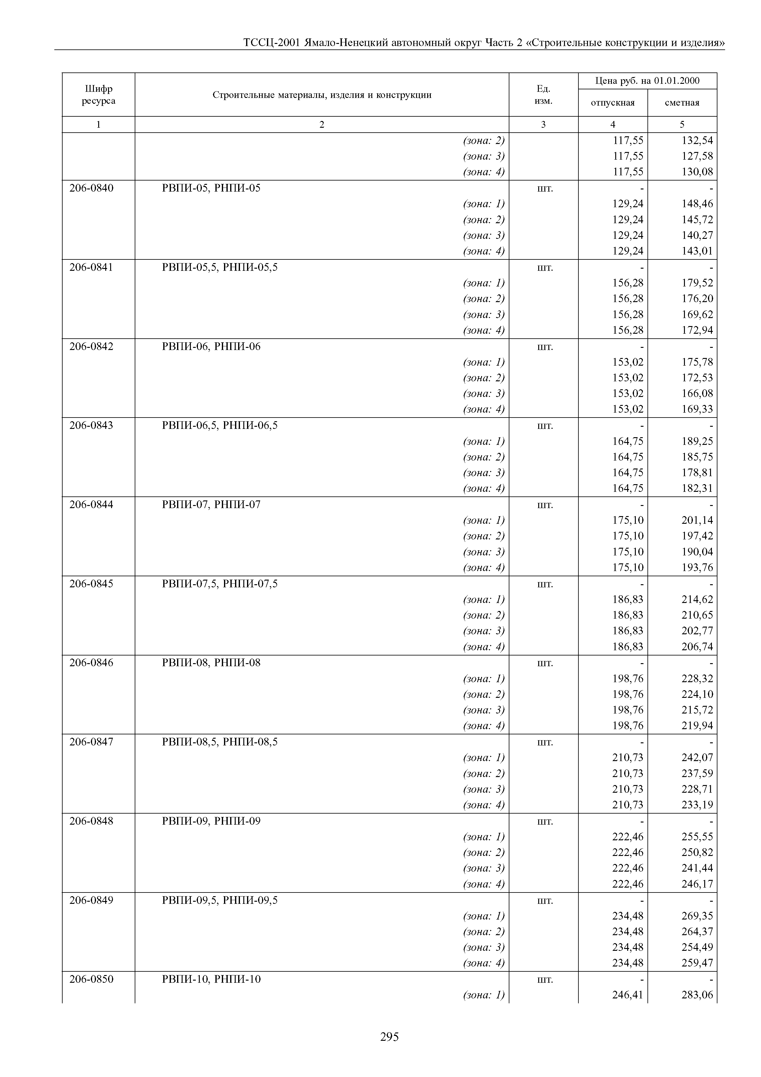 ТССЦ Ямало-Ненецкий автономный округ 02-2001