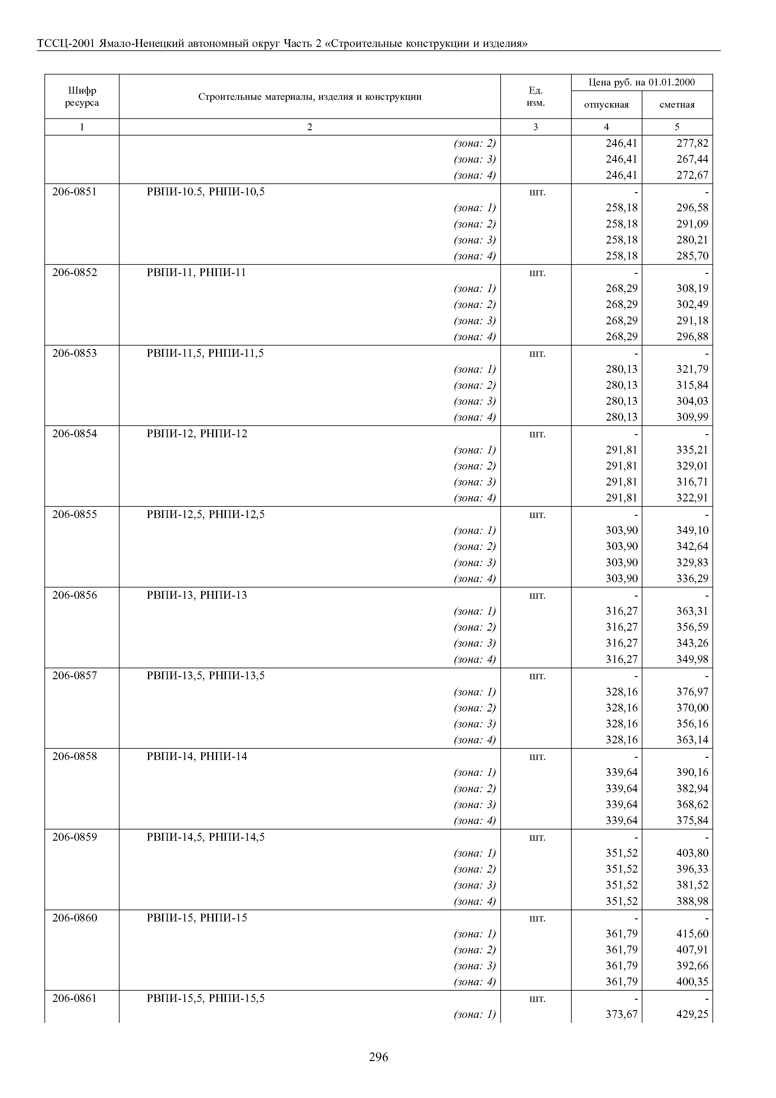 ТССЦ Ямало-Ненецкий автономный округ 02-2001