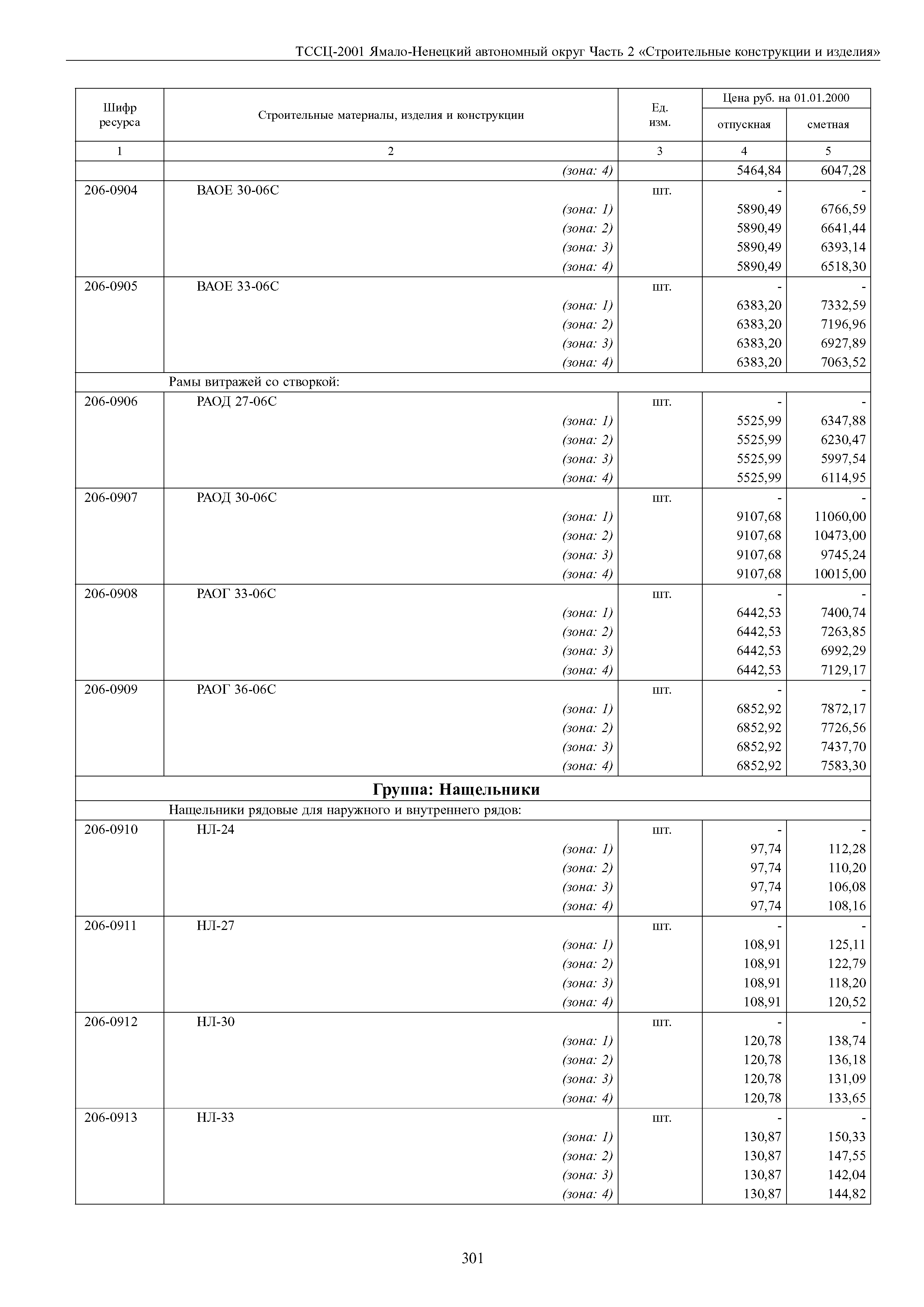 ТССЦ Ямало-Ненецкий автономный округ 02-2001