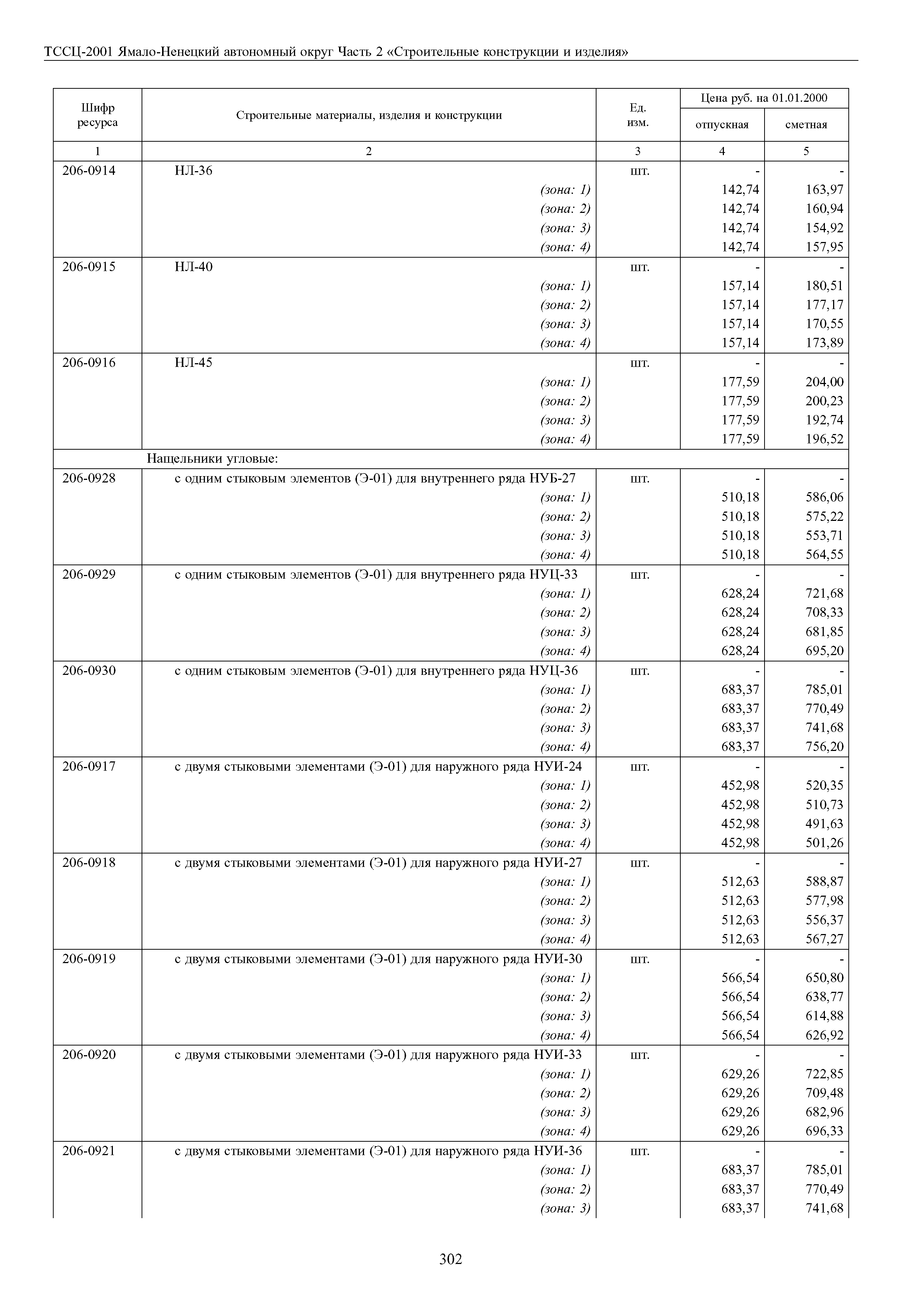 ТССЦ Ямало-Ненецкий автономный округ 02-2001