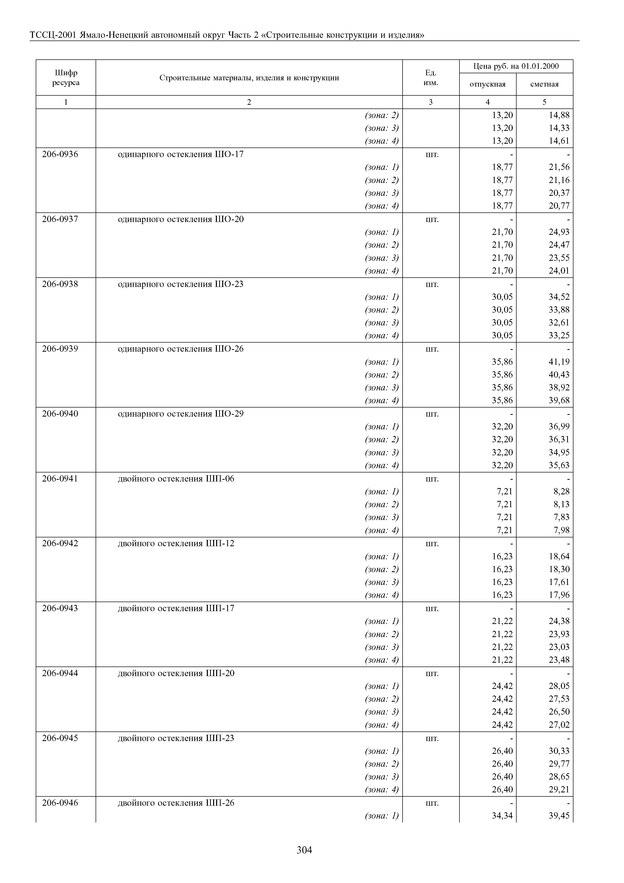 ТССЦ Ямало-Ненецкий автономный округ 02-2001