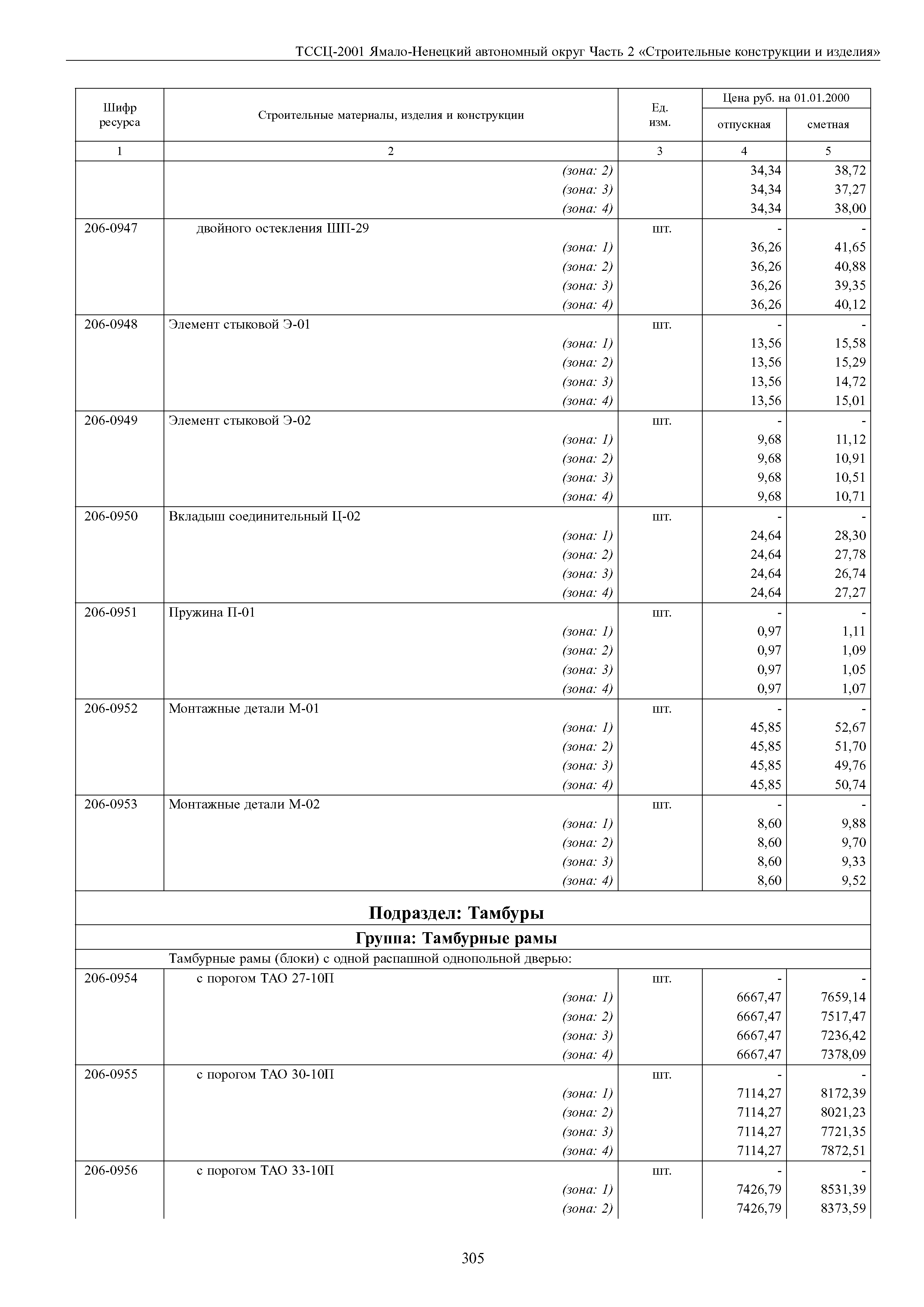 ТССЦ Ямало-Ненецкий автономный округ 02-2001