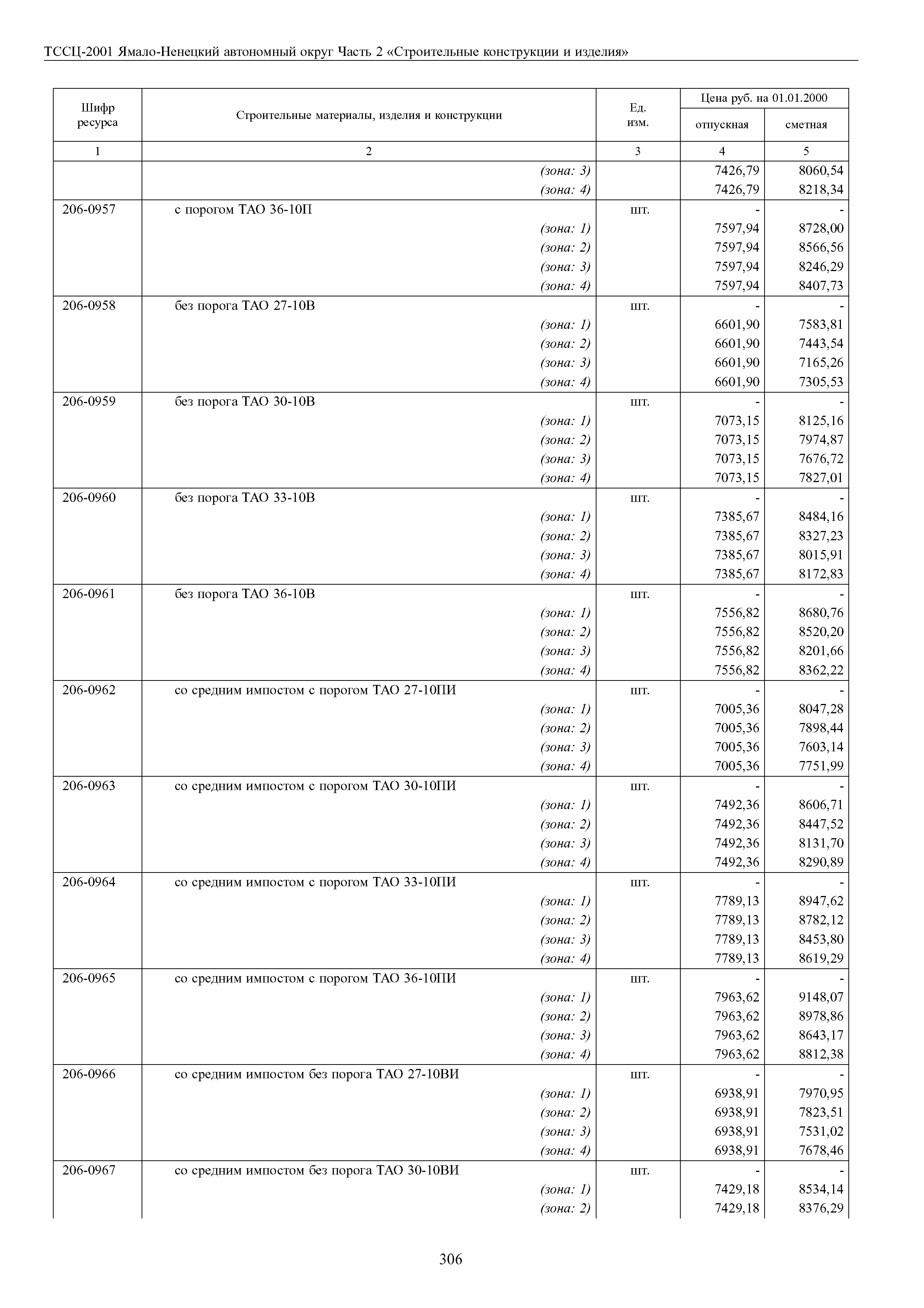 ТССЦ Ямало-Ненецкий автономный округ 02-2001