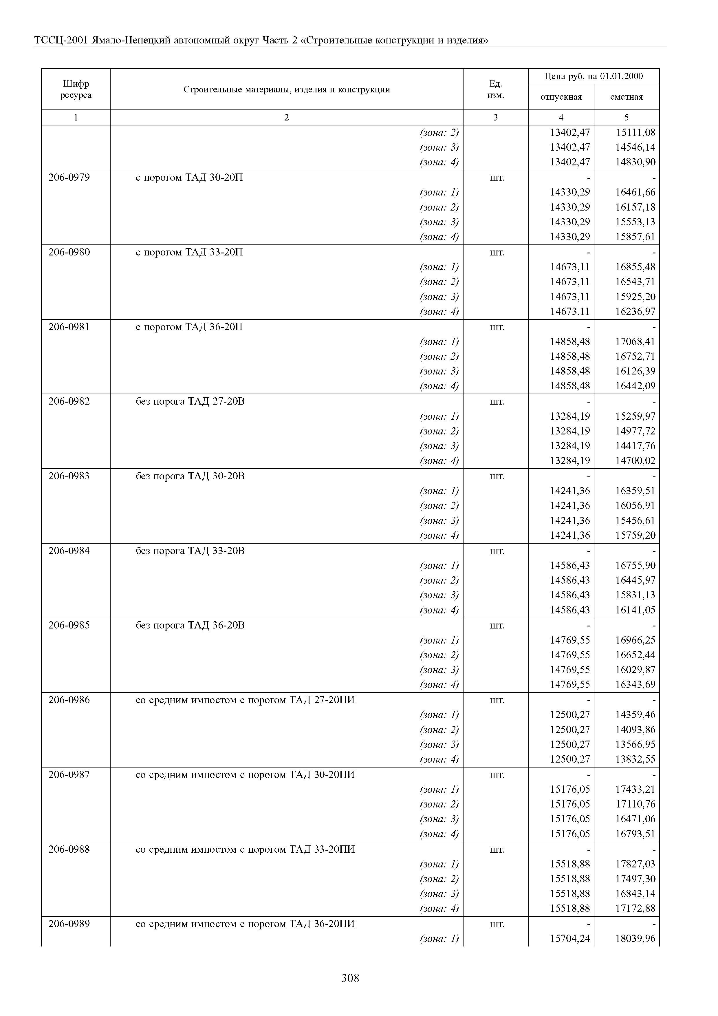 ТССЦ Ямало-Ненецкий автономный округ 02-2001