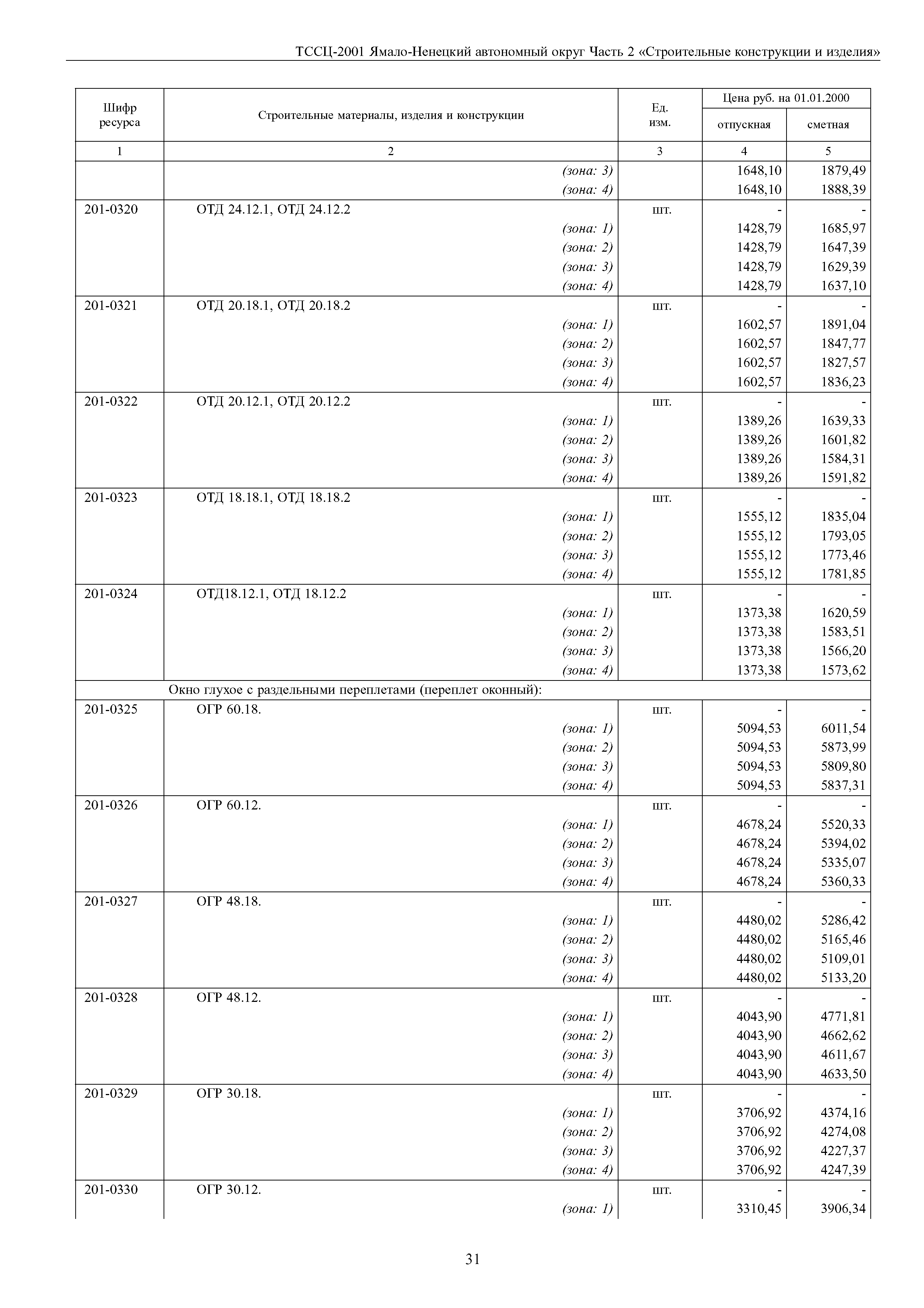 ТССЦ Ямало-Ненецкий автономный округ 02-2001