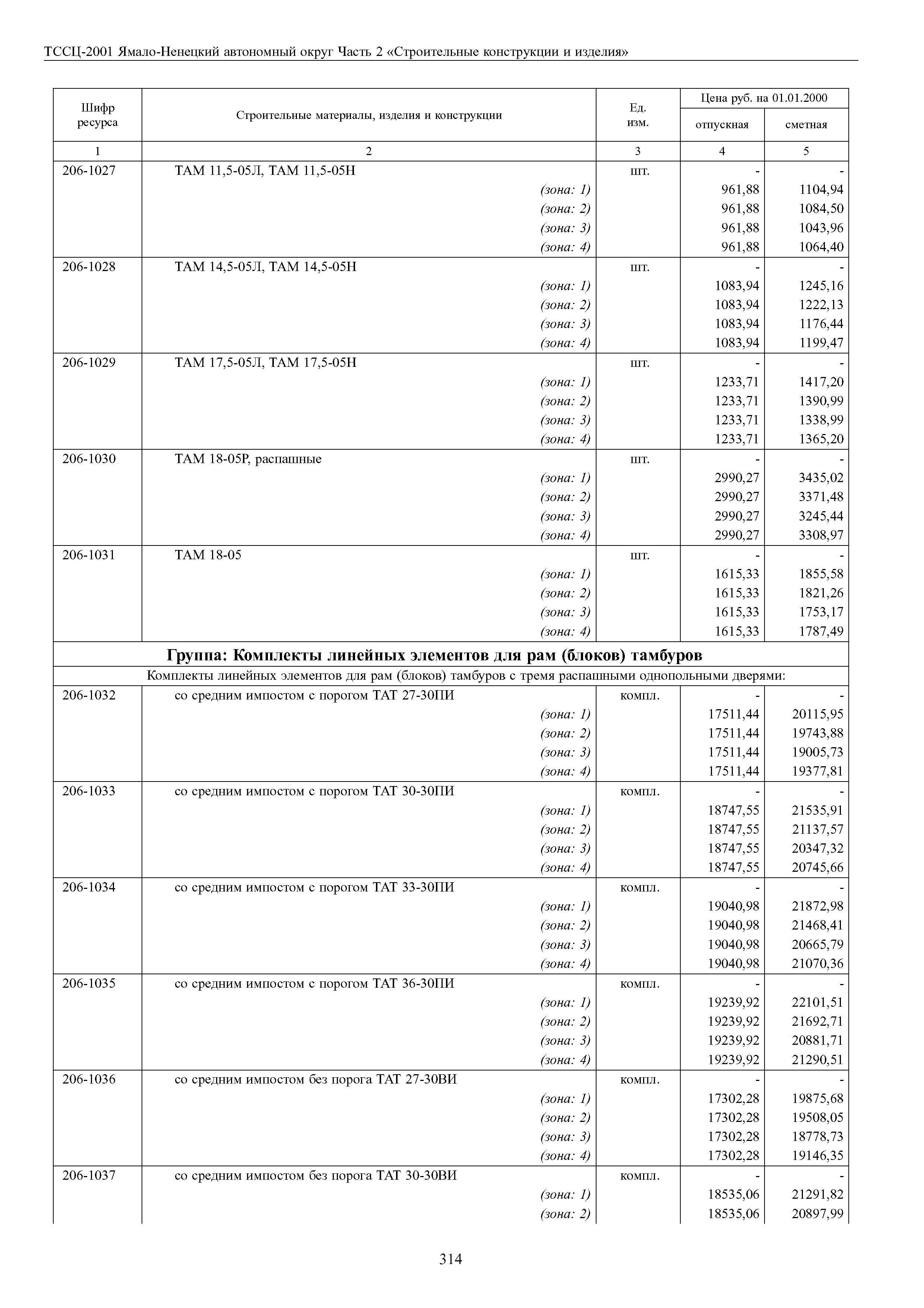 ТССЦ Ямало-Ненецкий автономный округ 02-2001