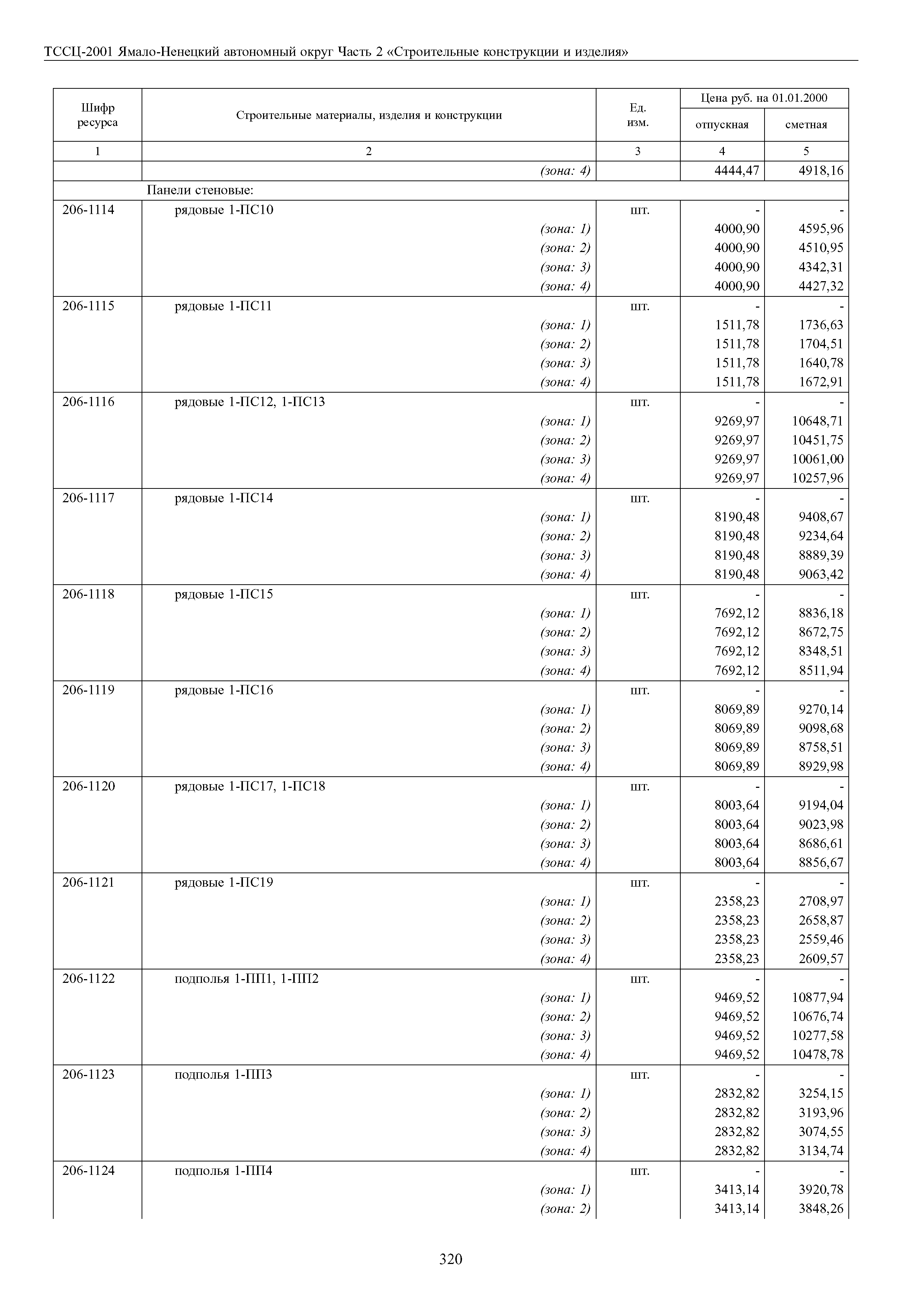 ТССЦ Ямало-Ненецкий автономный округ 02-2001