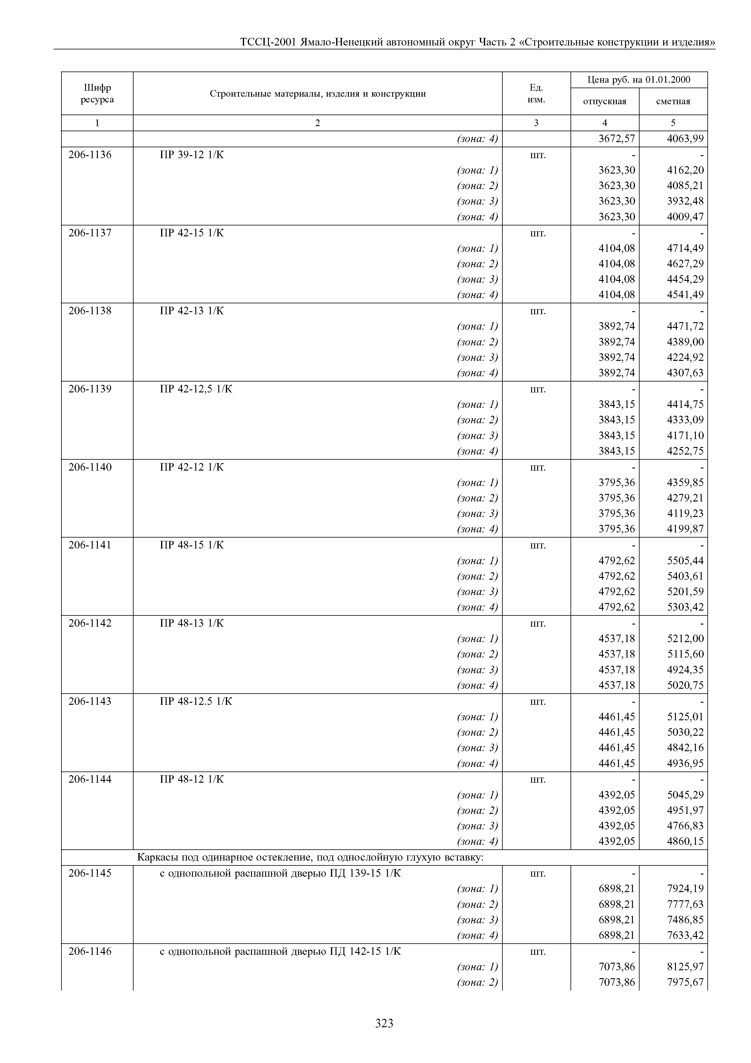 ТССЦ Ямало-Ненецкий автономный округ 02-2001