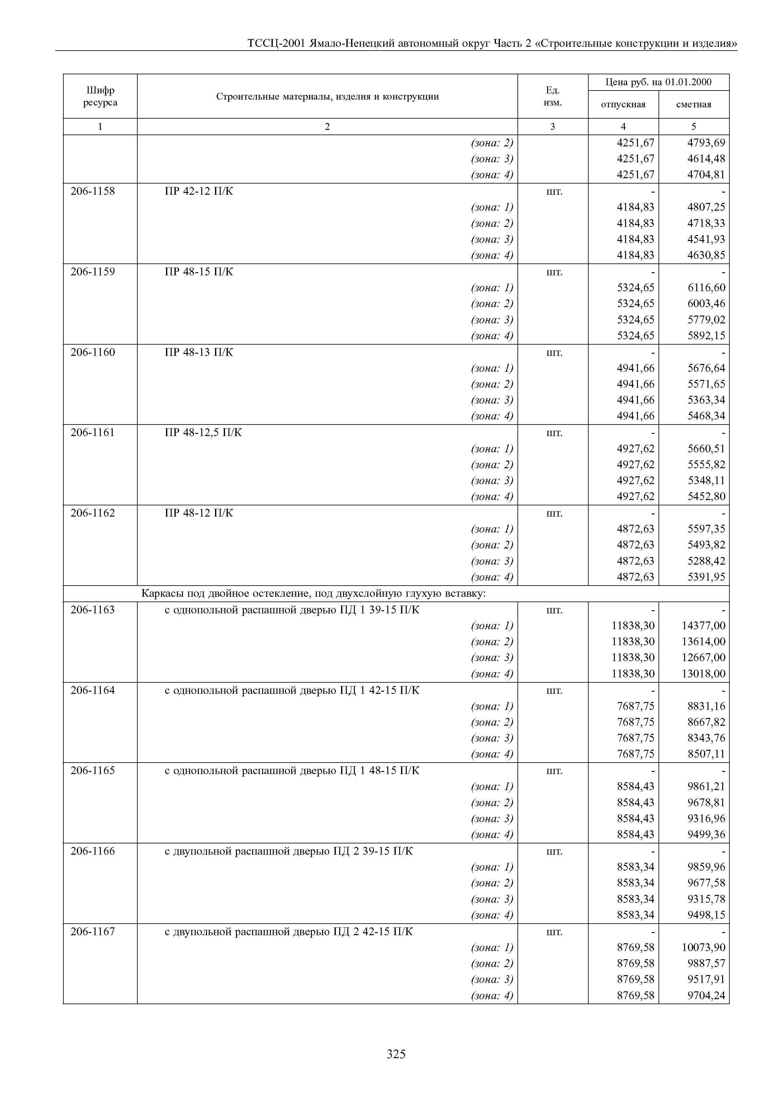 ТССЦ Ямало-Ненецкий автономный округ 02-2001