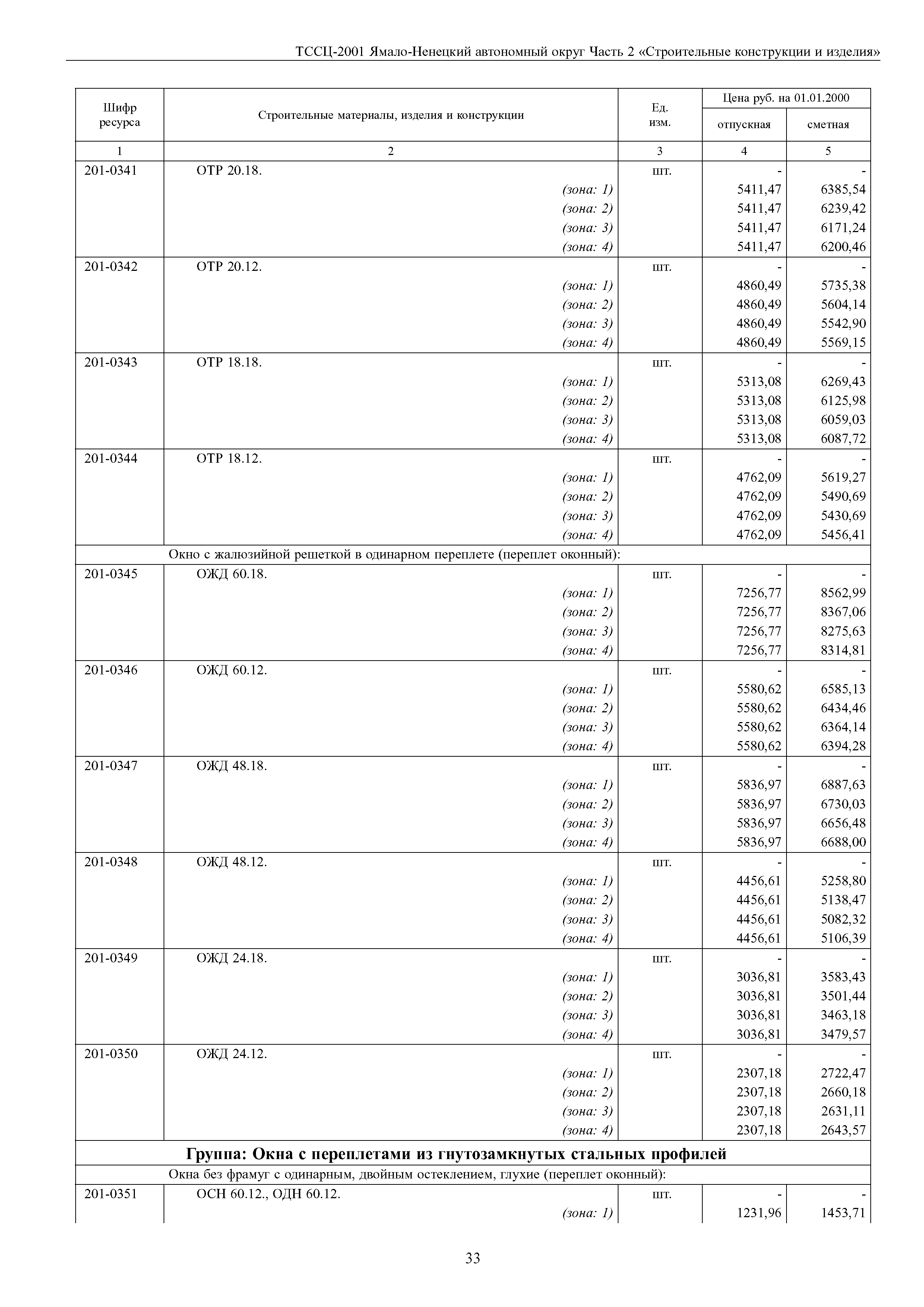 ТССЦ Ямало-Ненецкий автономный округ 02-2001