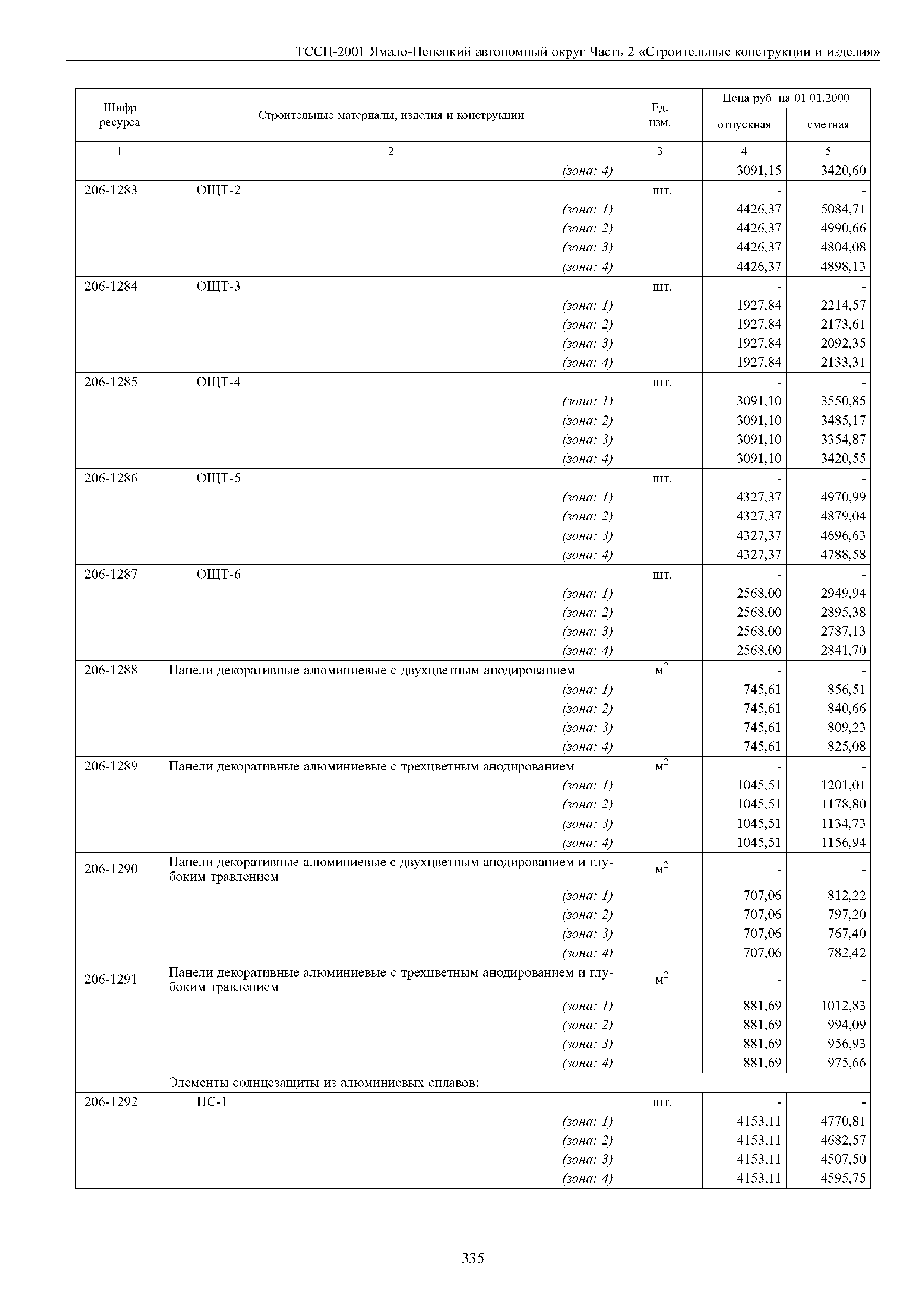 ТССЦ Ямало-Ненецкий автономный округ 02-2001