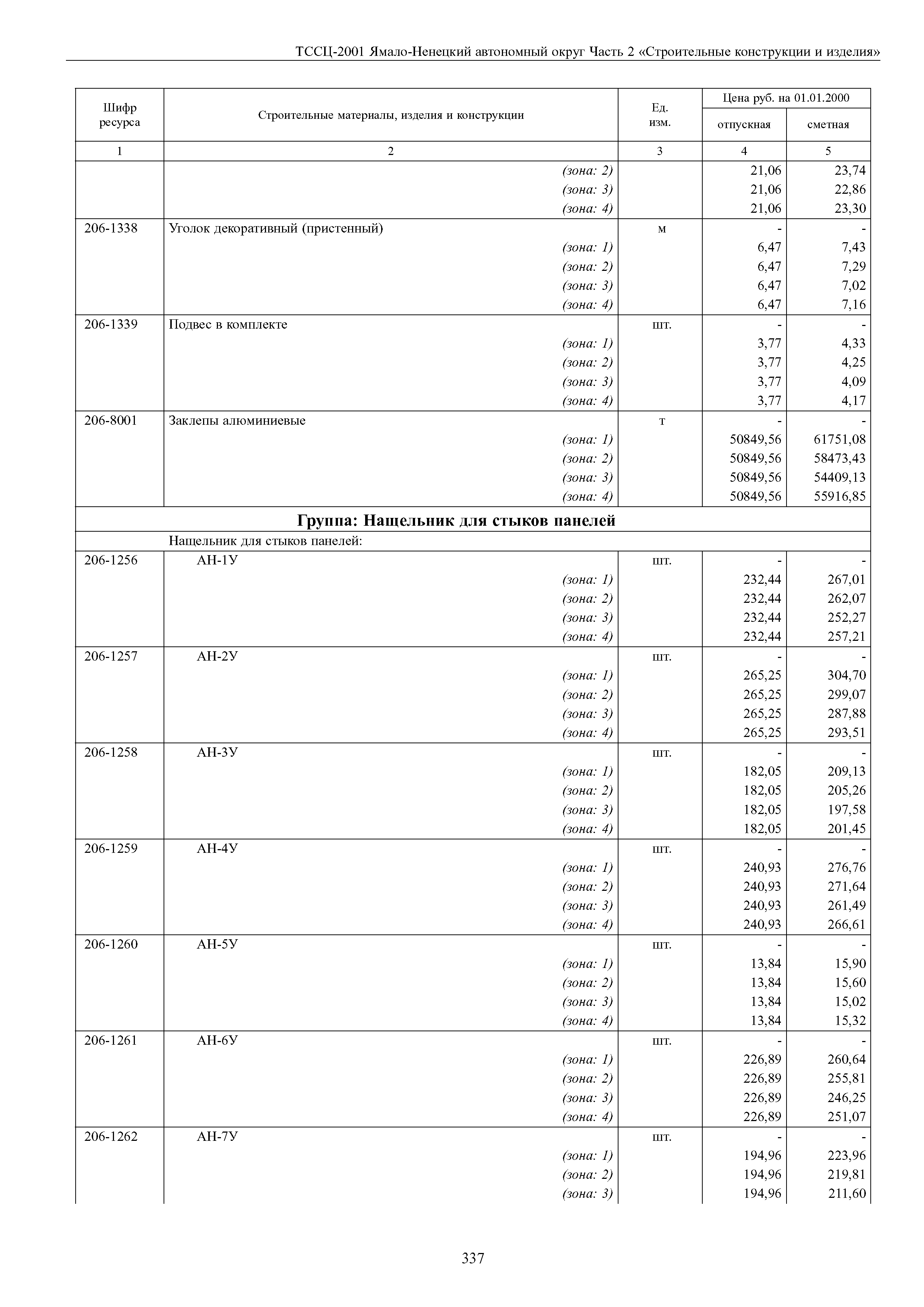 ТССЦ Ямало-Ненецкий автономный округ 02-2001