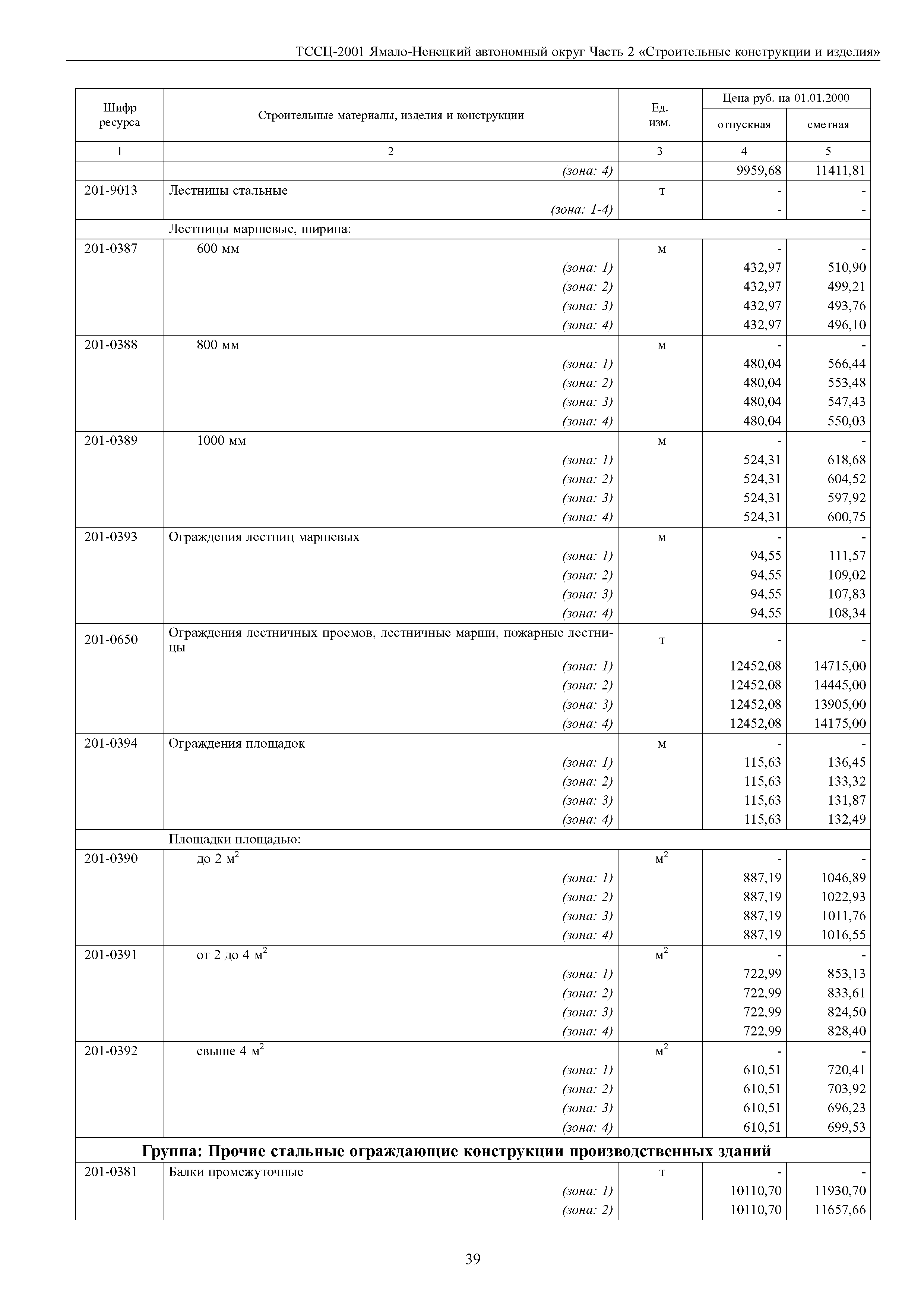 ТССЦ Ямало-Ненецкий автономный округ 02-2001