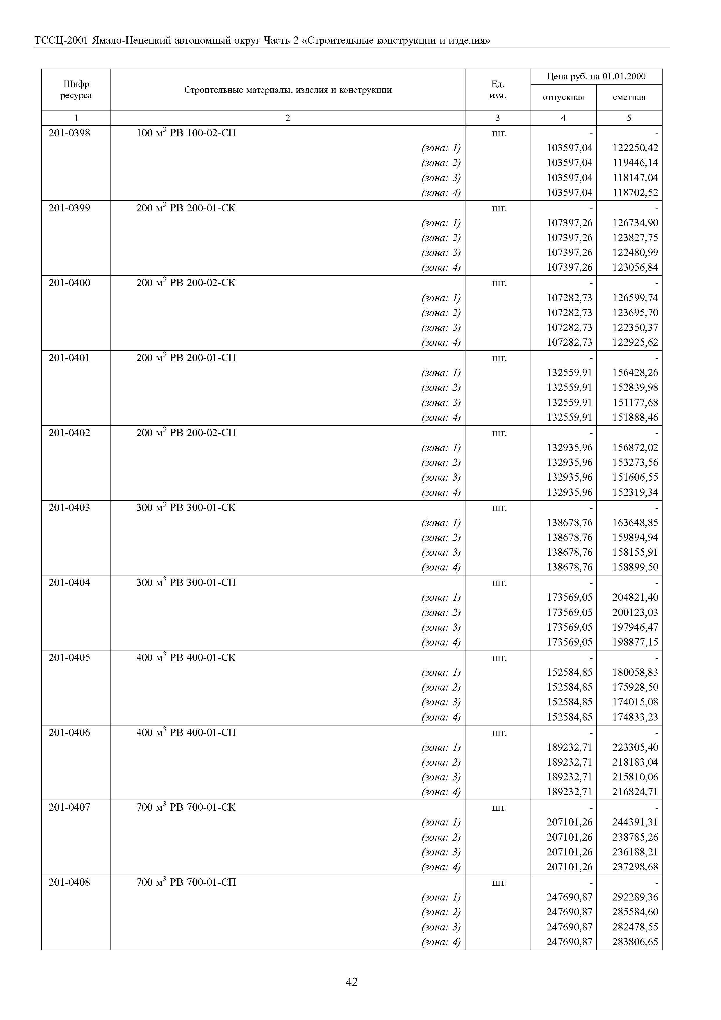 ТССЦ Ямало-Ненецкий автономный округ 02-2001