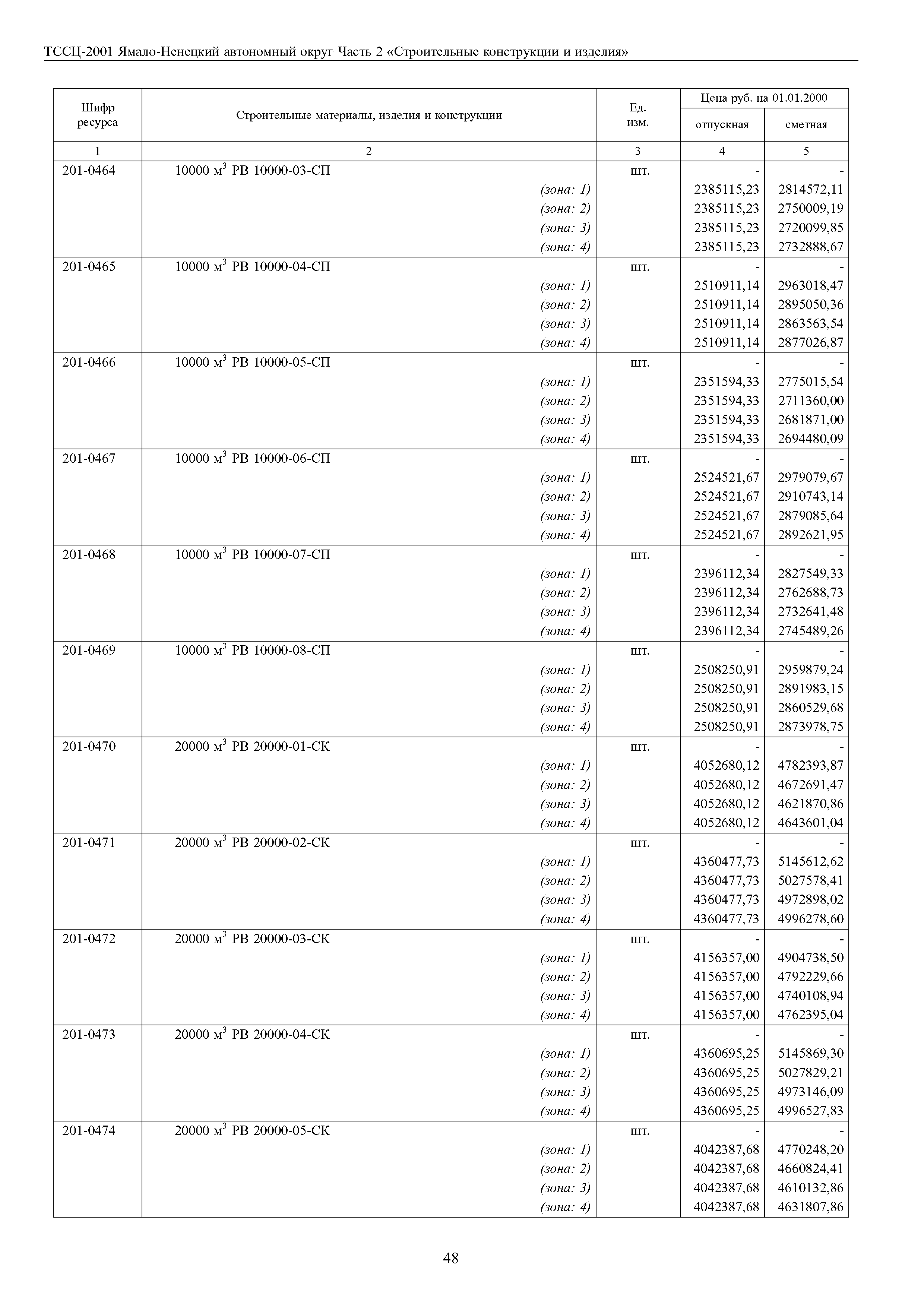 ТССЦ Ямало-Ненецкий автономный округ 02-2001