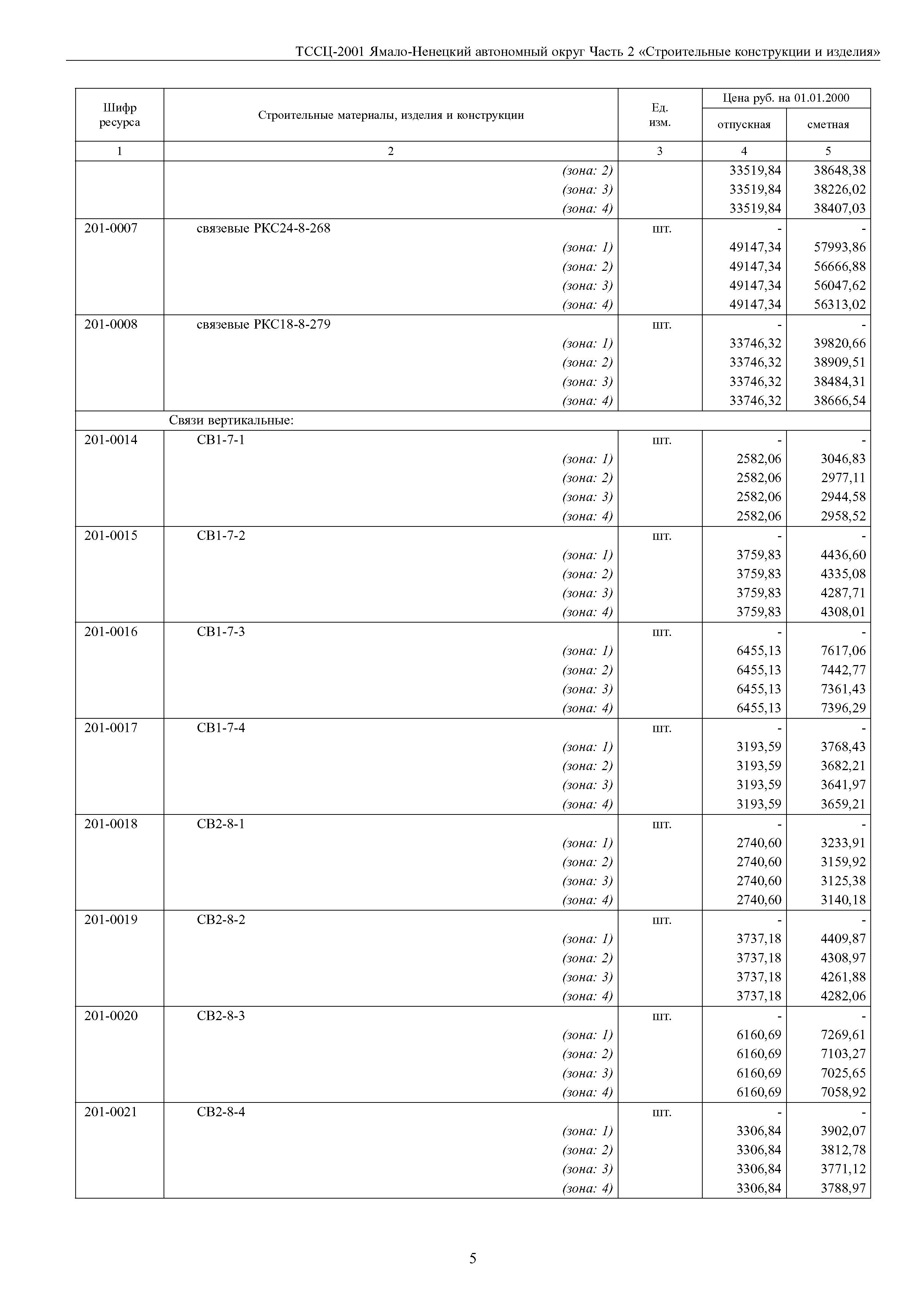 ТССЦ Ямало-Ненецкий автономный округ 02-2001