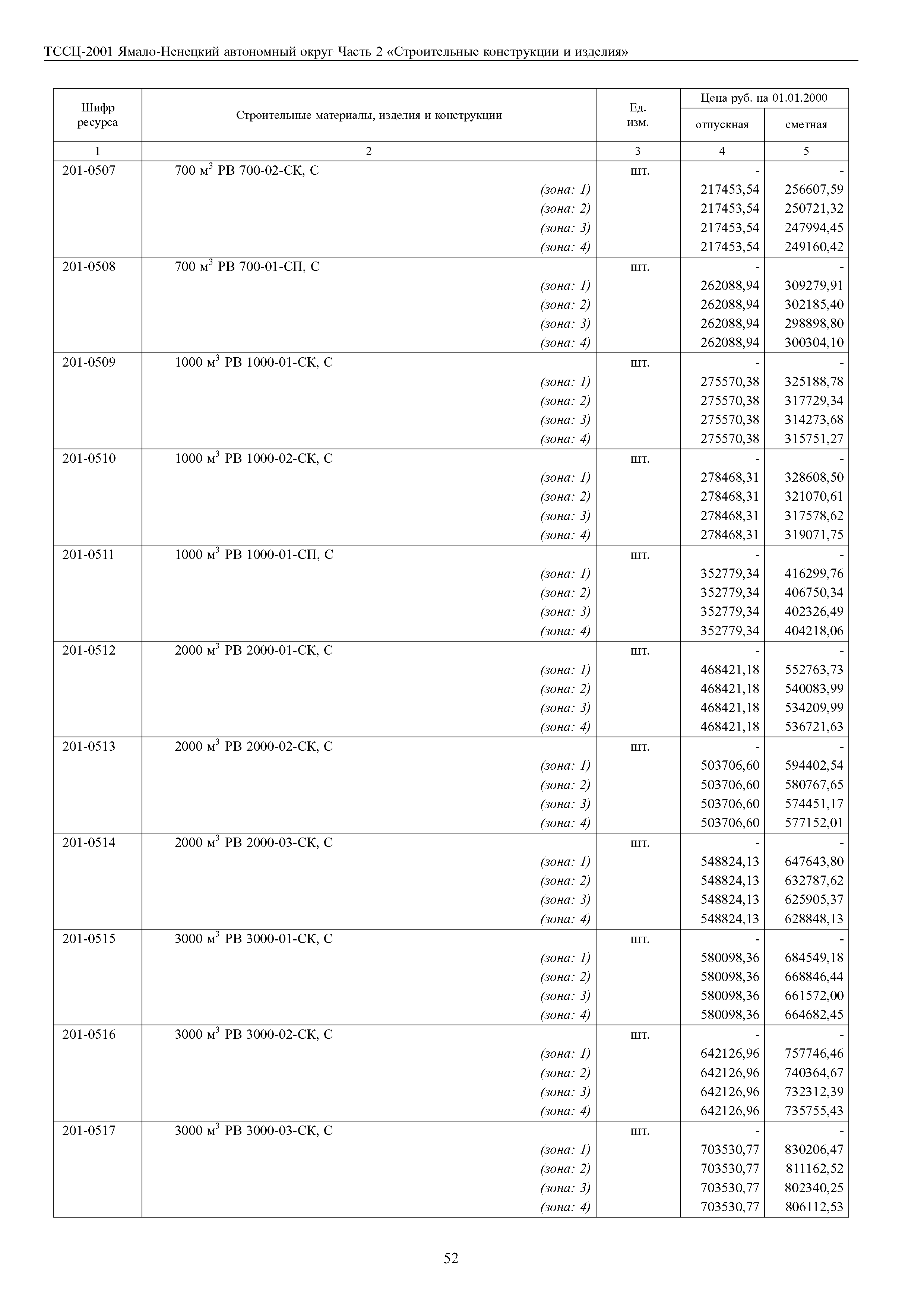 ТССЦ Ямало-Ненецкий автономный округ 02-2001