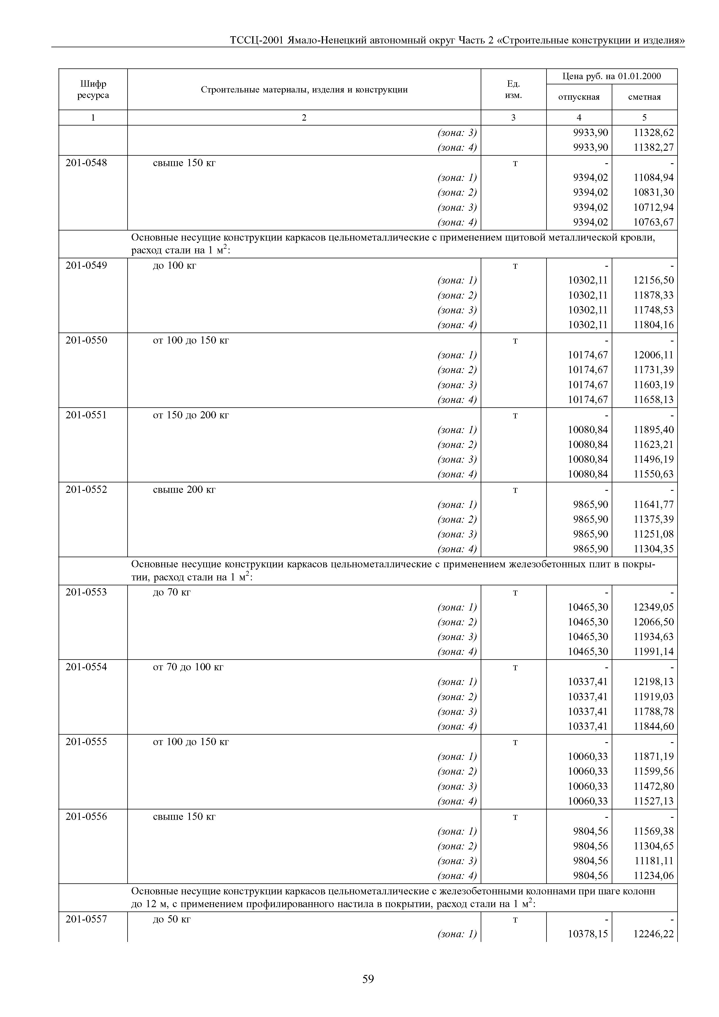 ТССЦ Ямало-Ненецкий автономный округ 02-2001