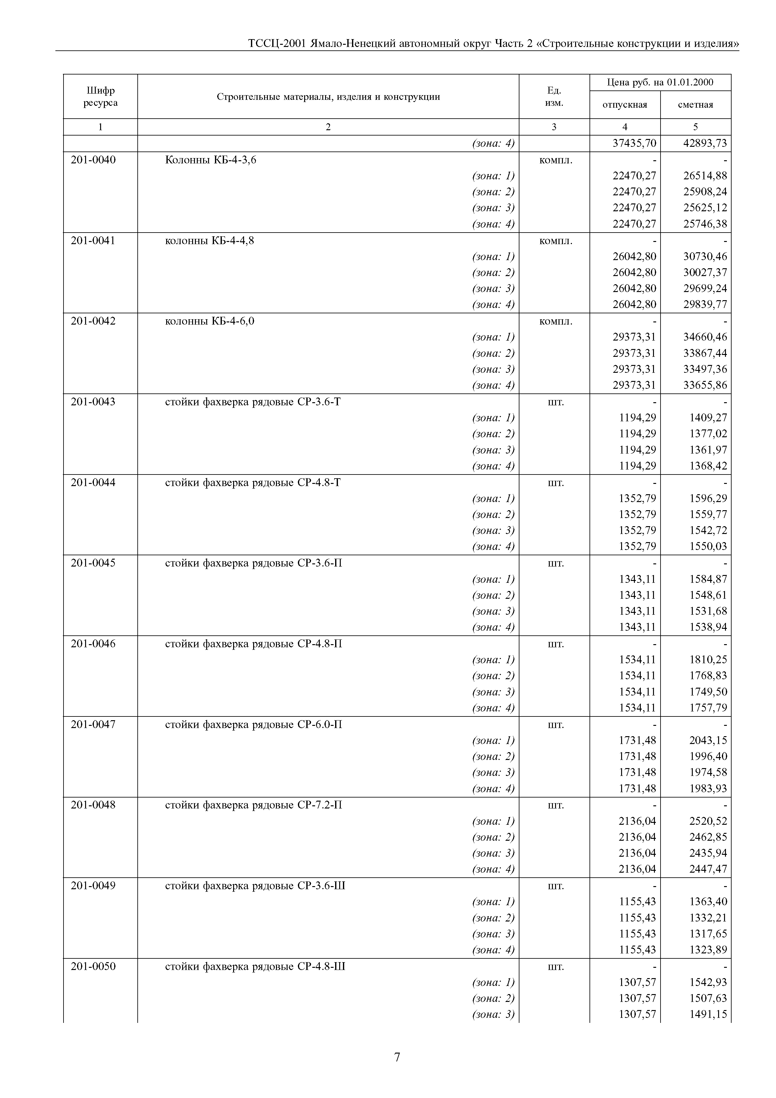 ТССЦ Ямало-Ненецкий автономный округ 02-2001